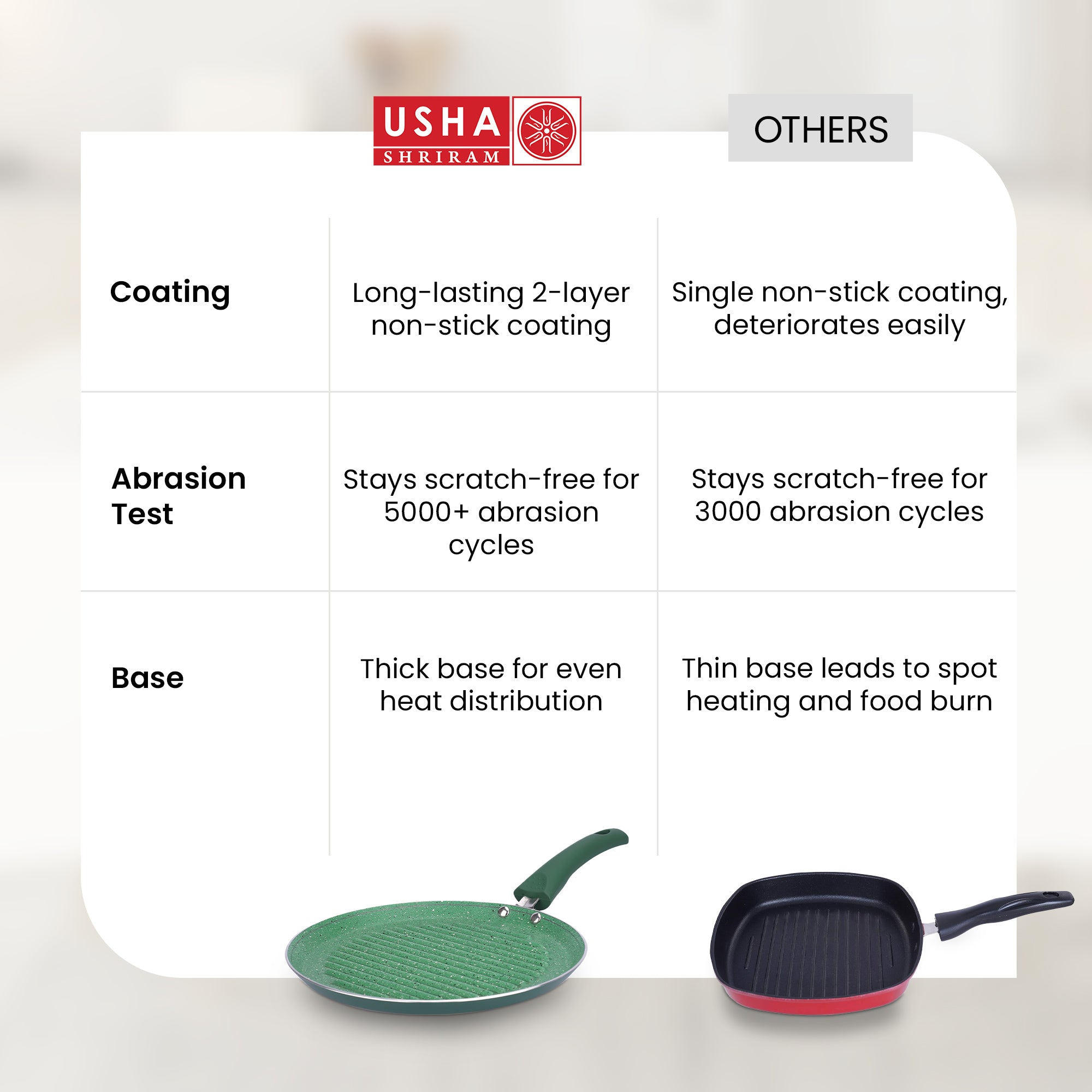 USHA SHRIRAM Non Stick Frying Grill Pan - Grilling Vegetables