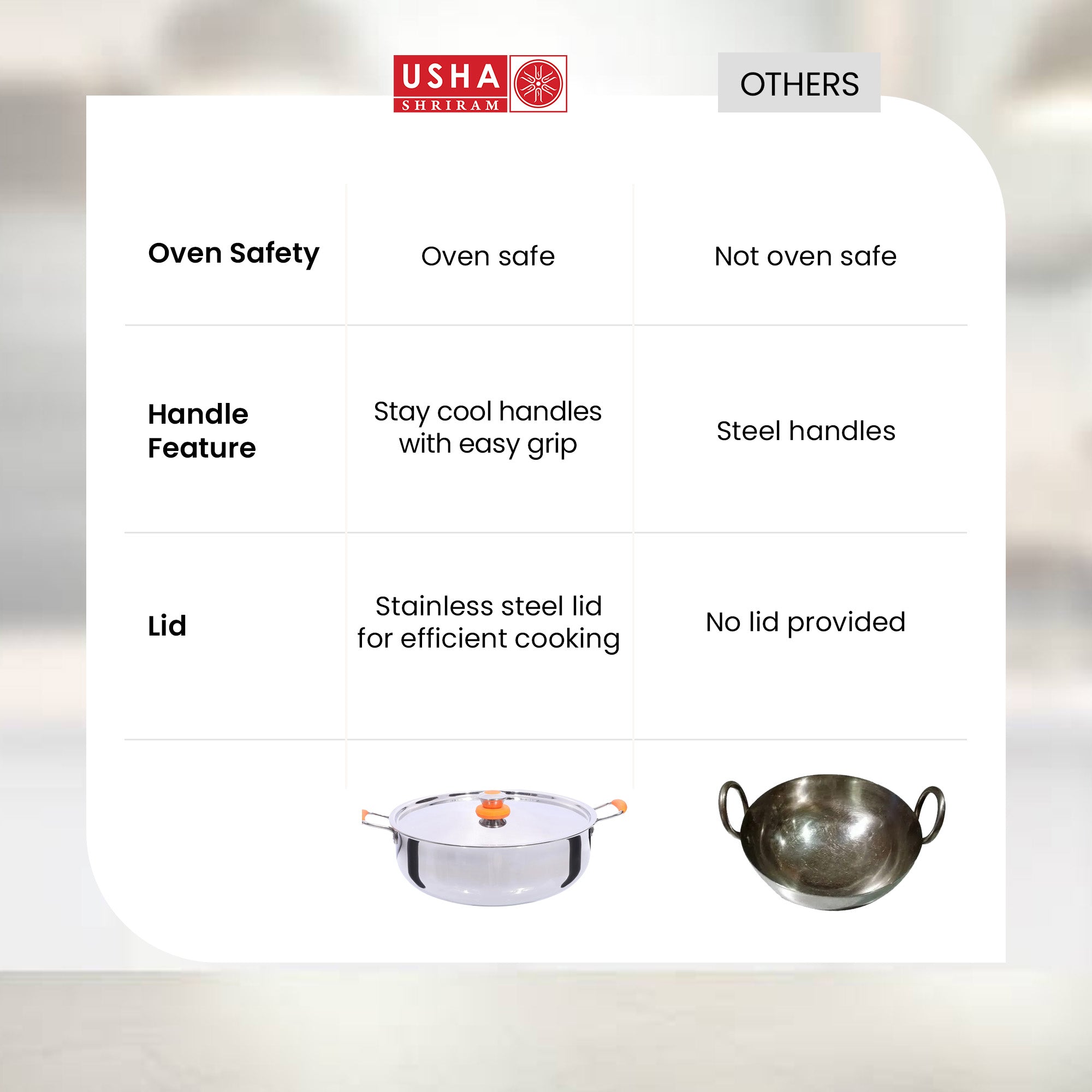 USHA SHRIRAM Kadhai with Lid - Ideal for Deep Frying