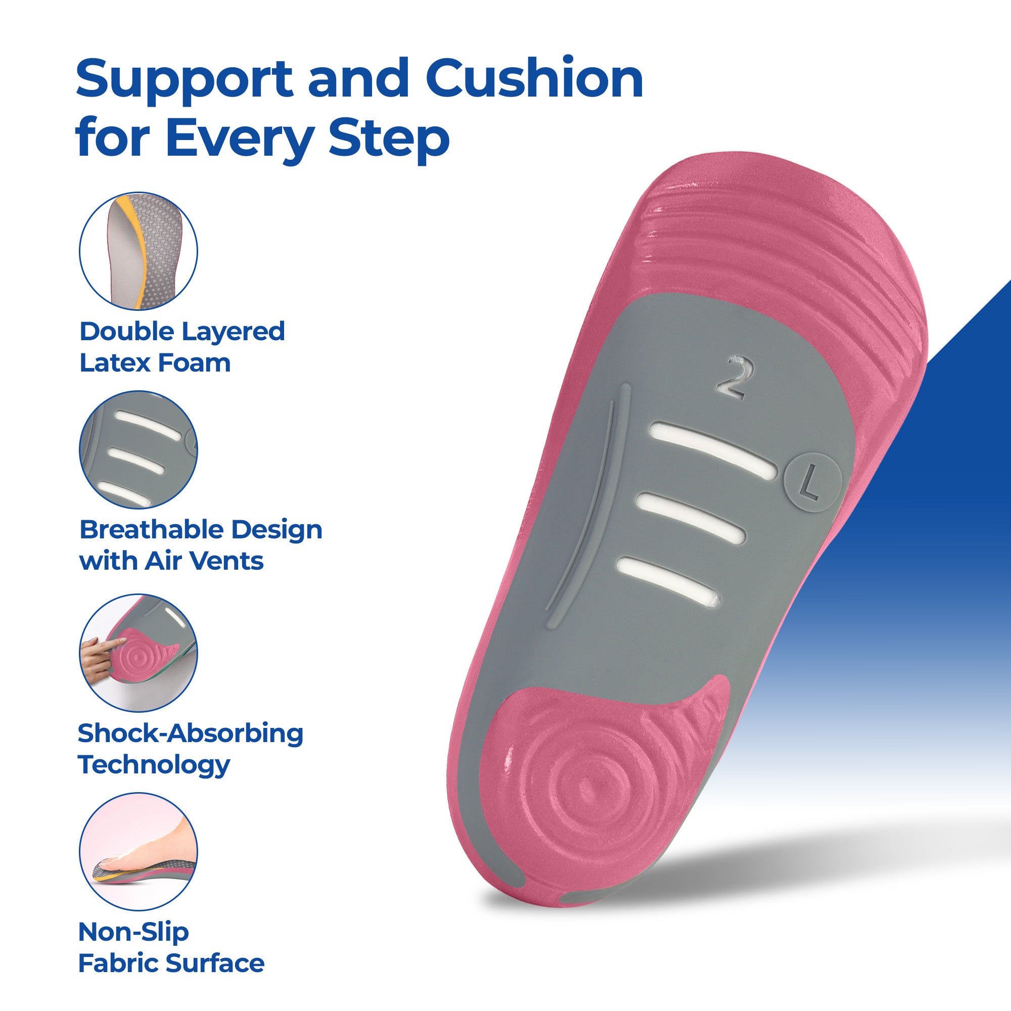 Dr Foot Arch Support Insoles - Perfect for office use