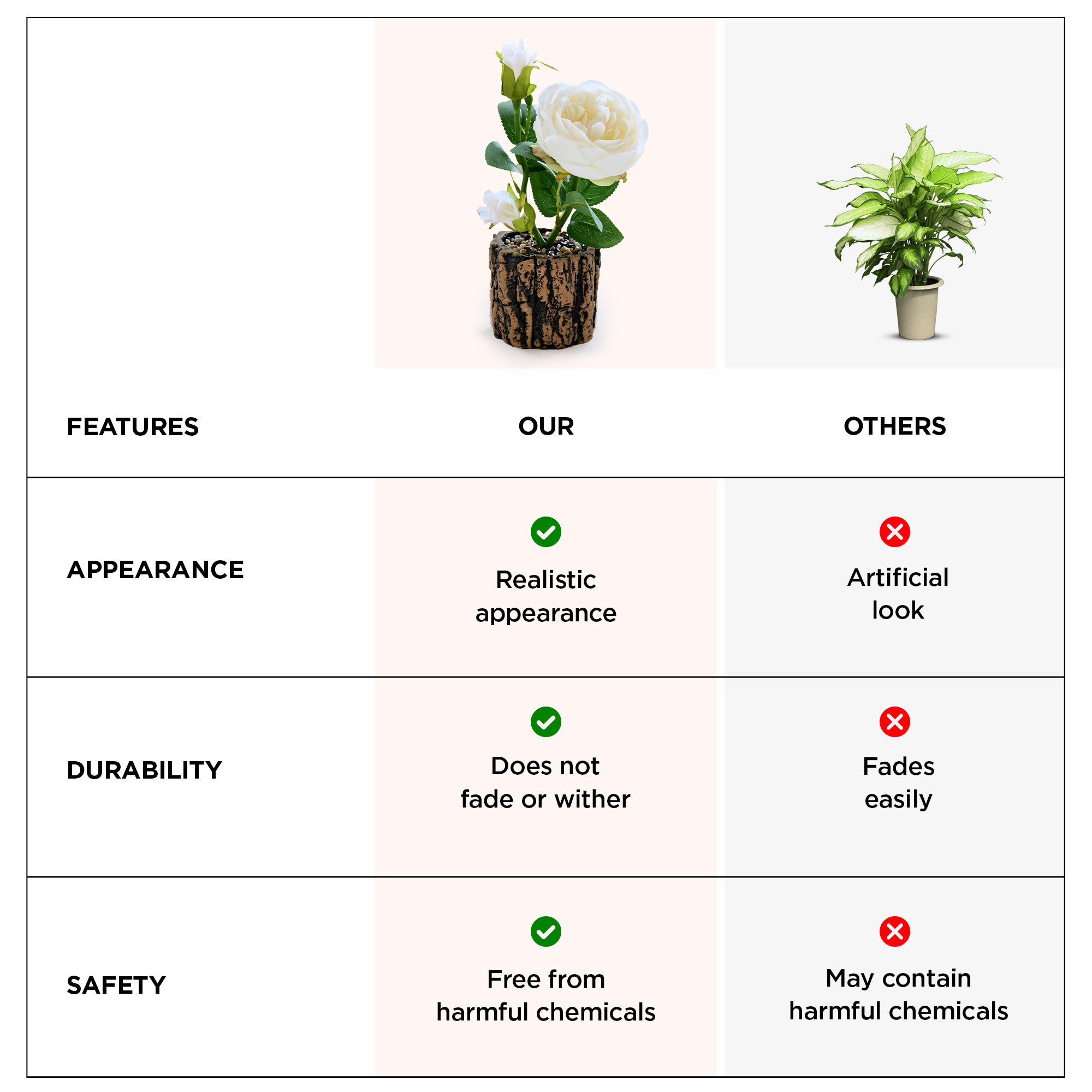 UMAI artificial plant - office aesthetic