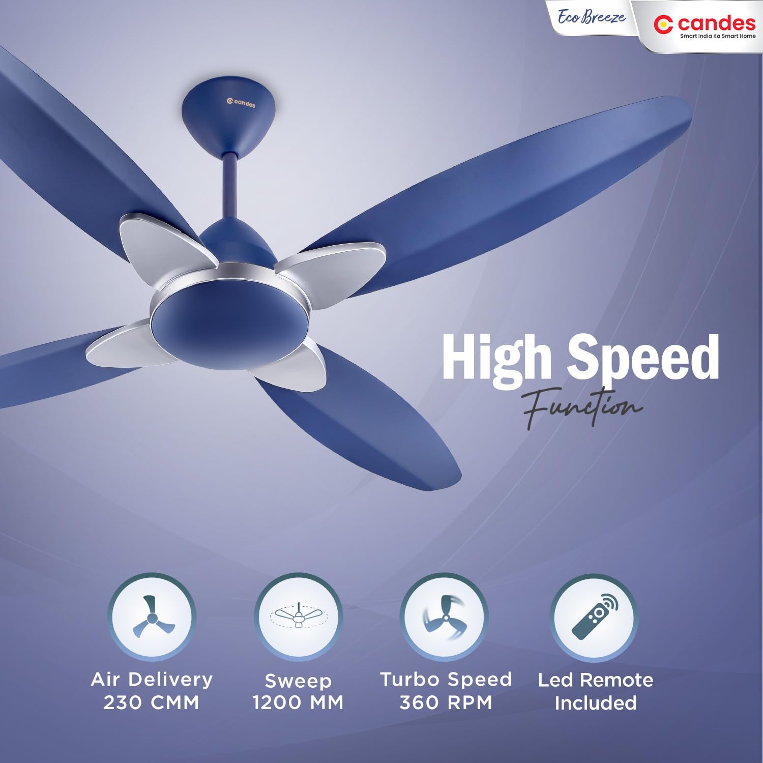 Candes EcoBreeze ceiling fan - comfortable bedroom air