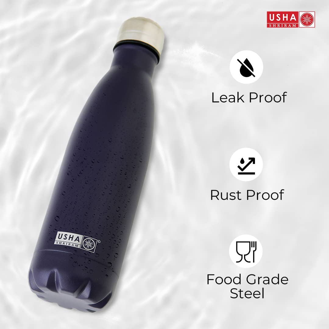 USHA SHRIRAM eco-friendly water bottle - sustainable choice