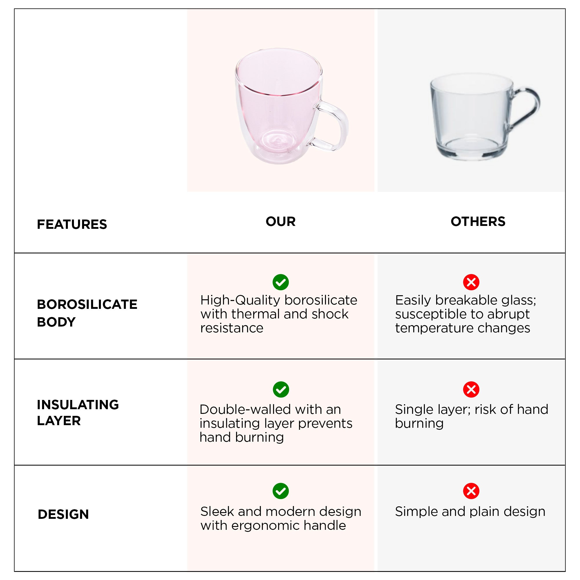 UMAI pink coffee mugs - ideal for gifting