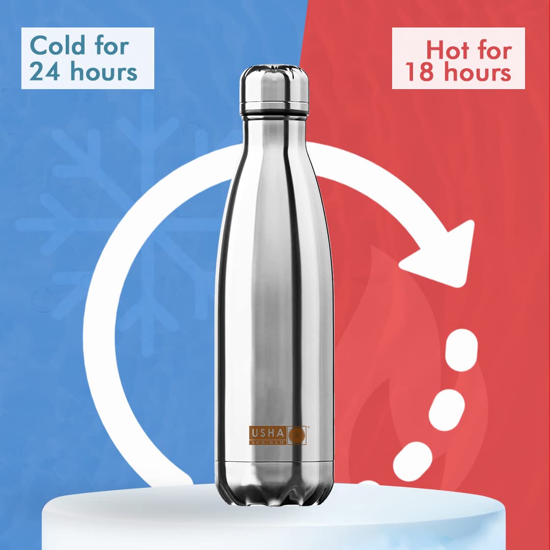 USHA SHRIRAM eco-friendly water bottle - School days