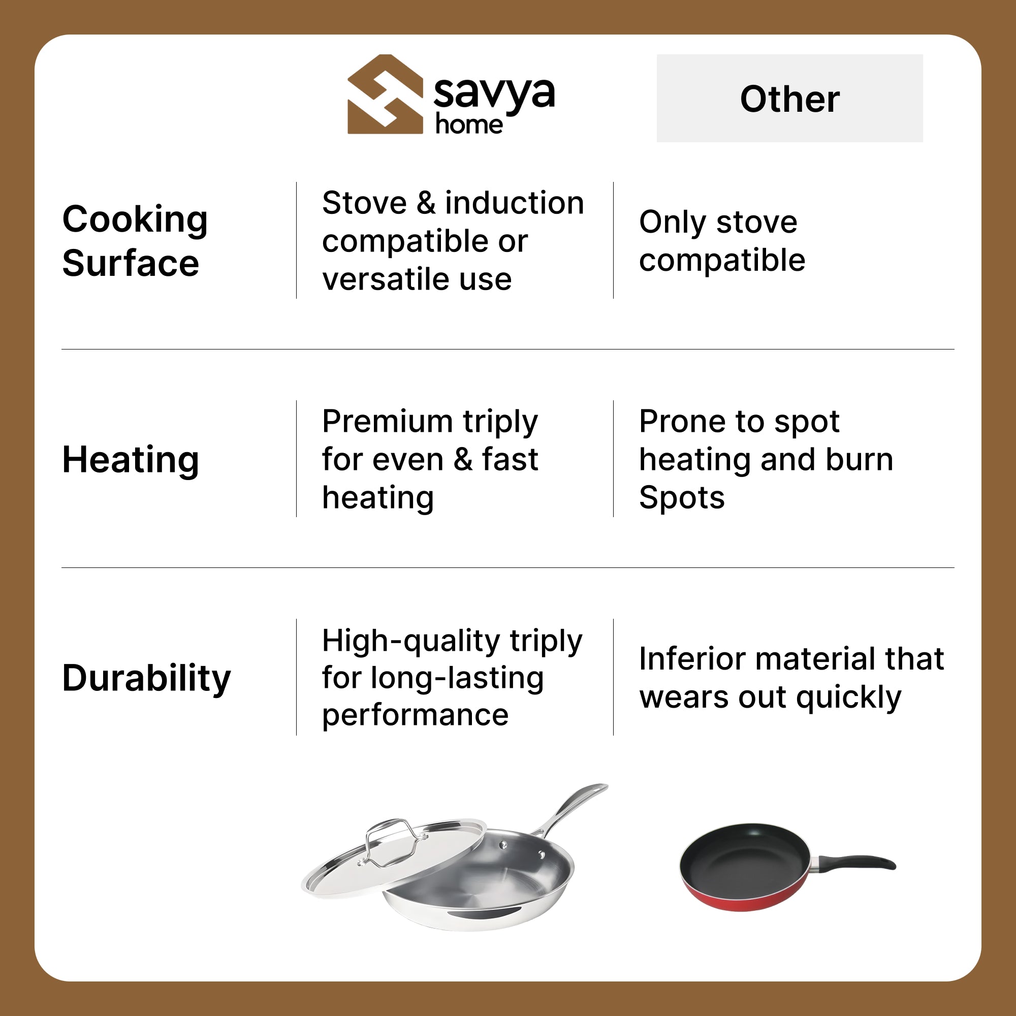 SAVYA HOME frying pan - frying fish