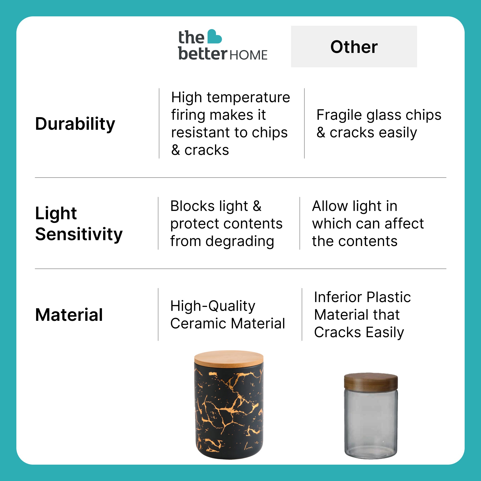 The Better Home Airtight Ceramic Jar - perfect for storing snacks