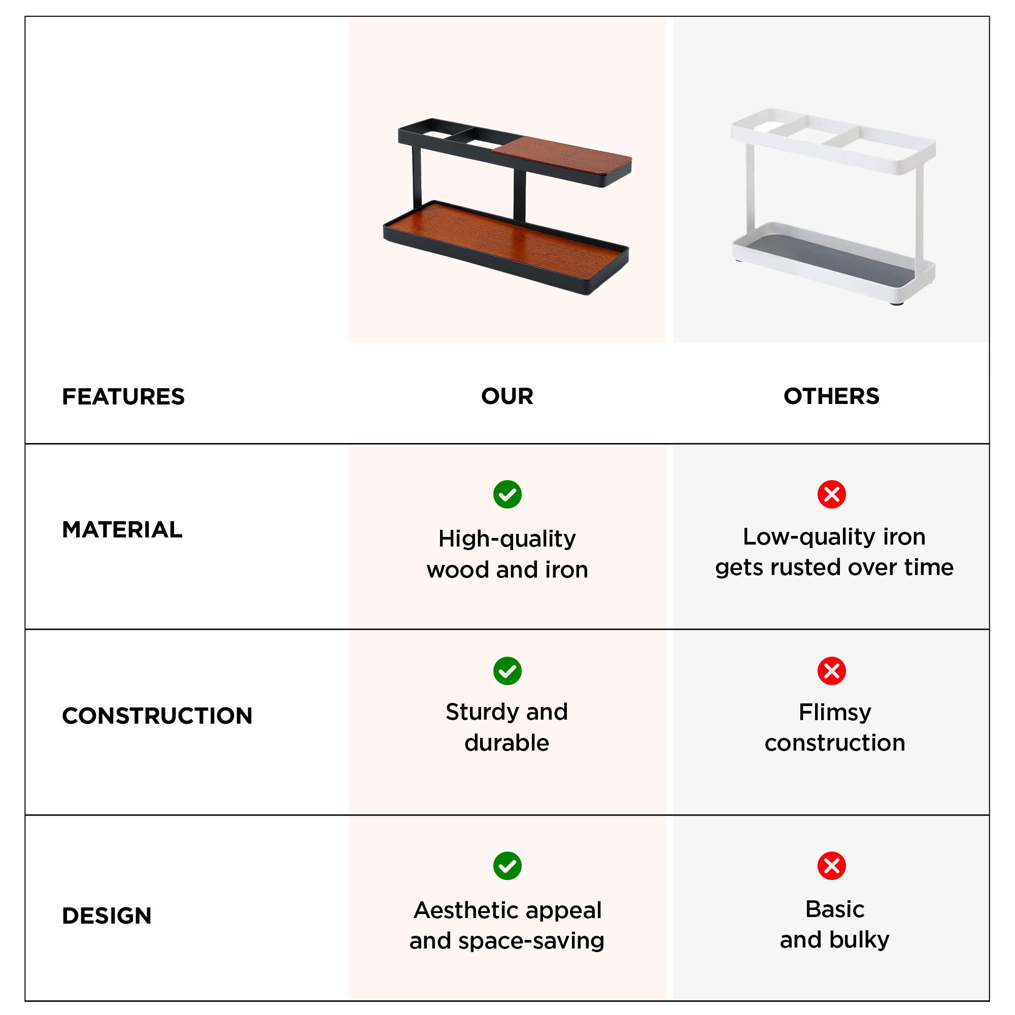 UMAI Desk Organizer - Stylish Storage for Workspace