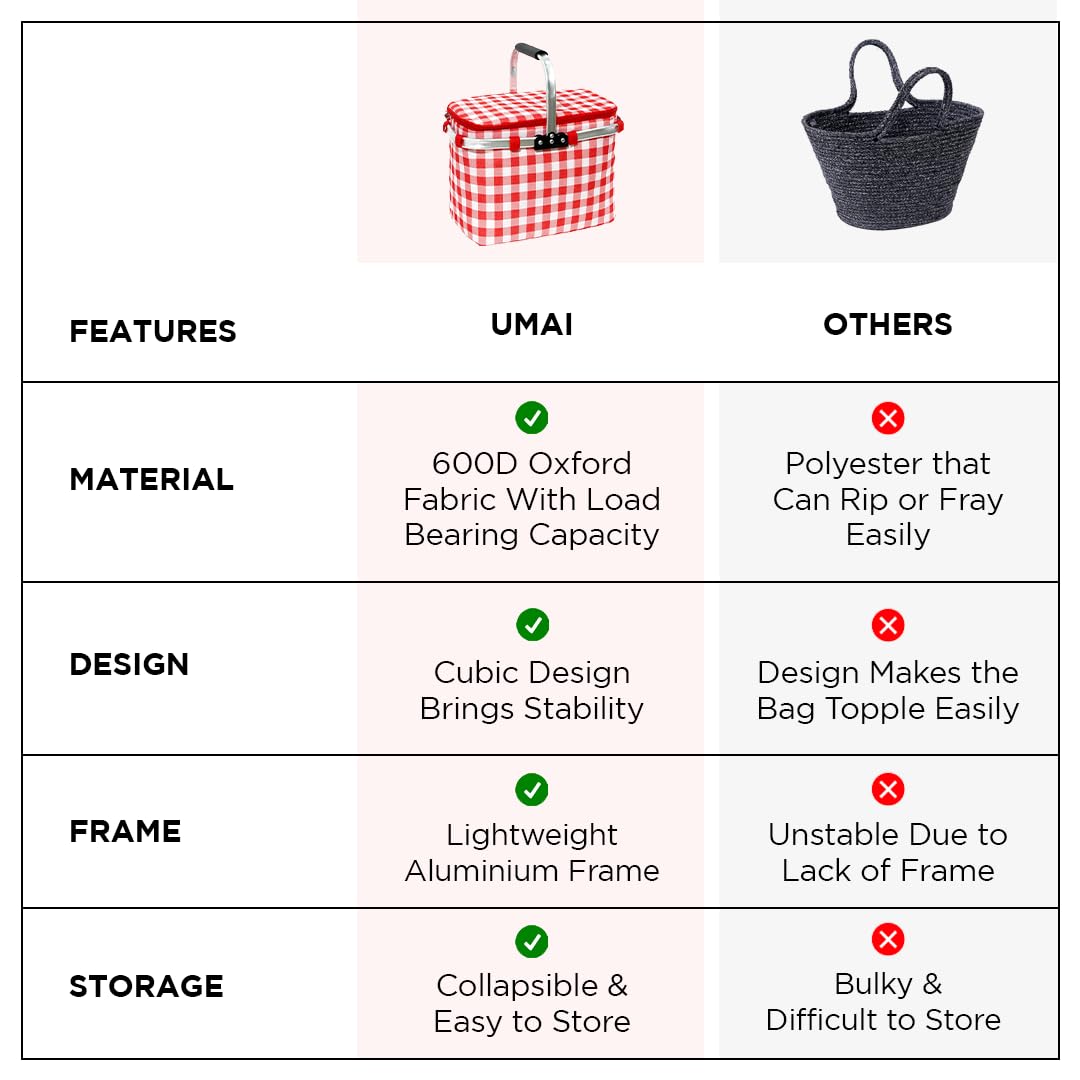 UMAI insulated lunch bag - perfect for concerts