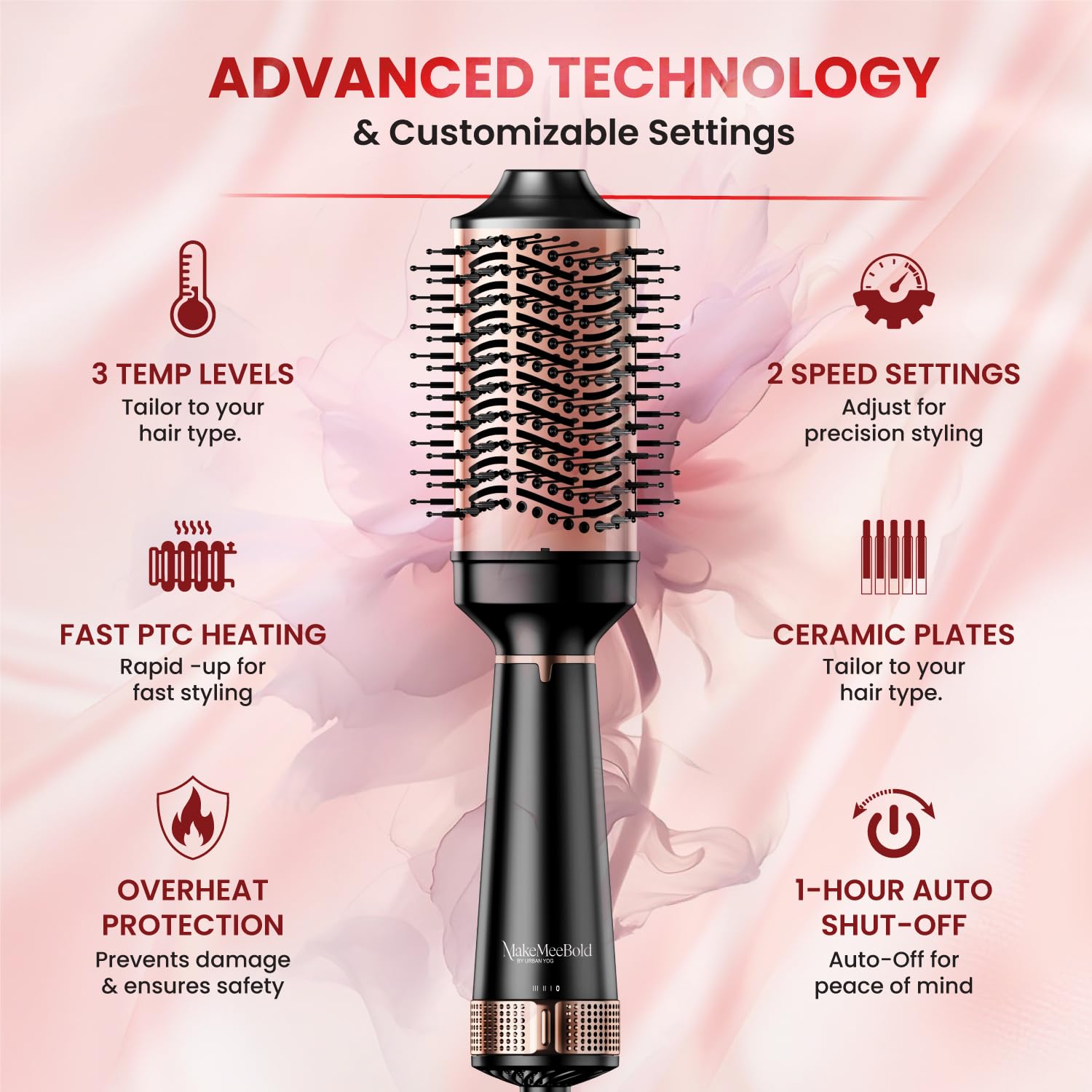 Urban Yog 3-in-1 Hot Air Brush MakeMeBold Automatic Hair Curler Combo Hair Dryer, Straightener, Volumizer Curler 1200 Watts, Dual Voltage,