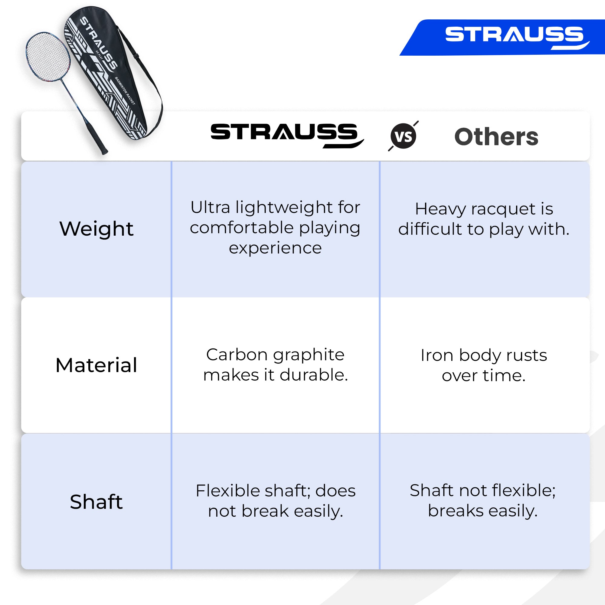 Strauss Sports graphite racket - durable and lightweight for players