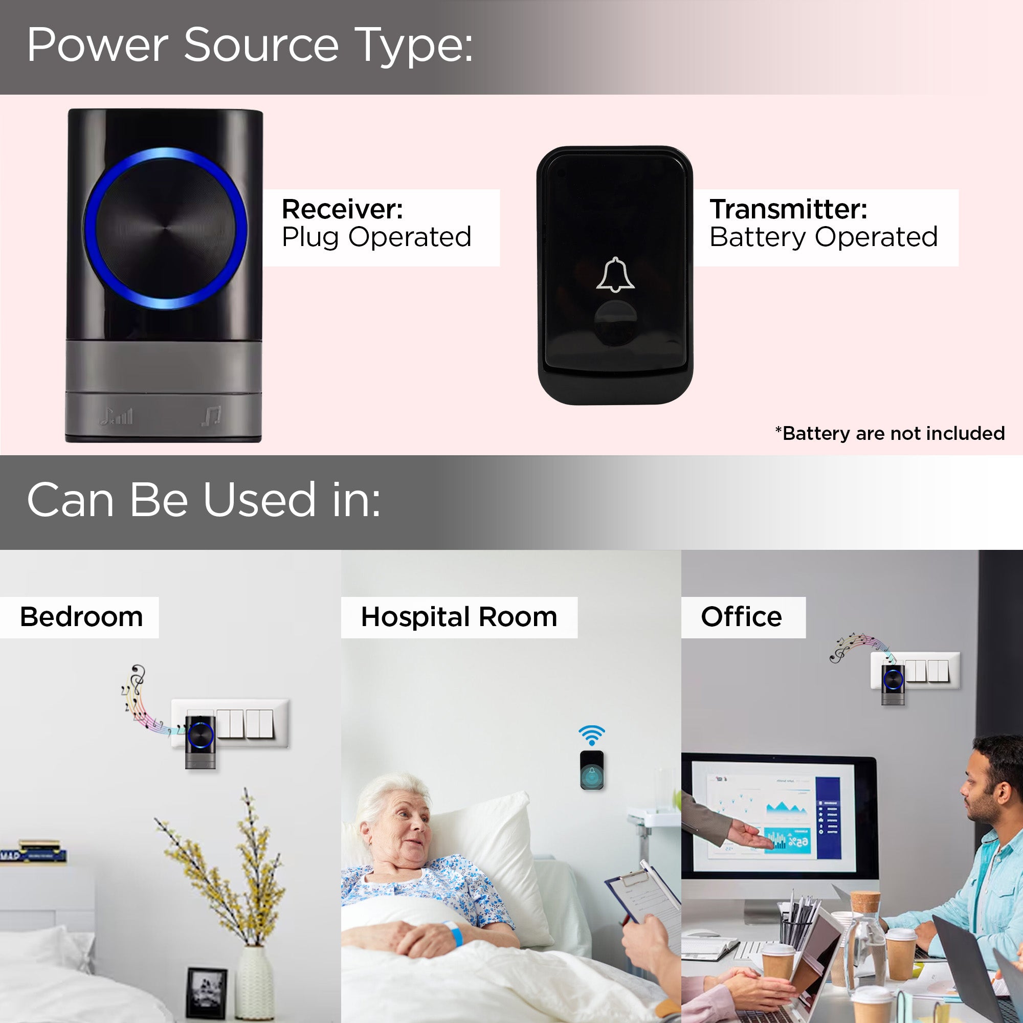UMAI wireless doorbell - durable design showcase