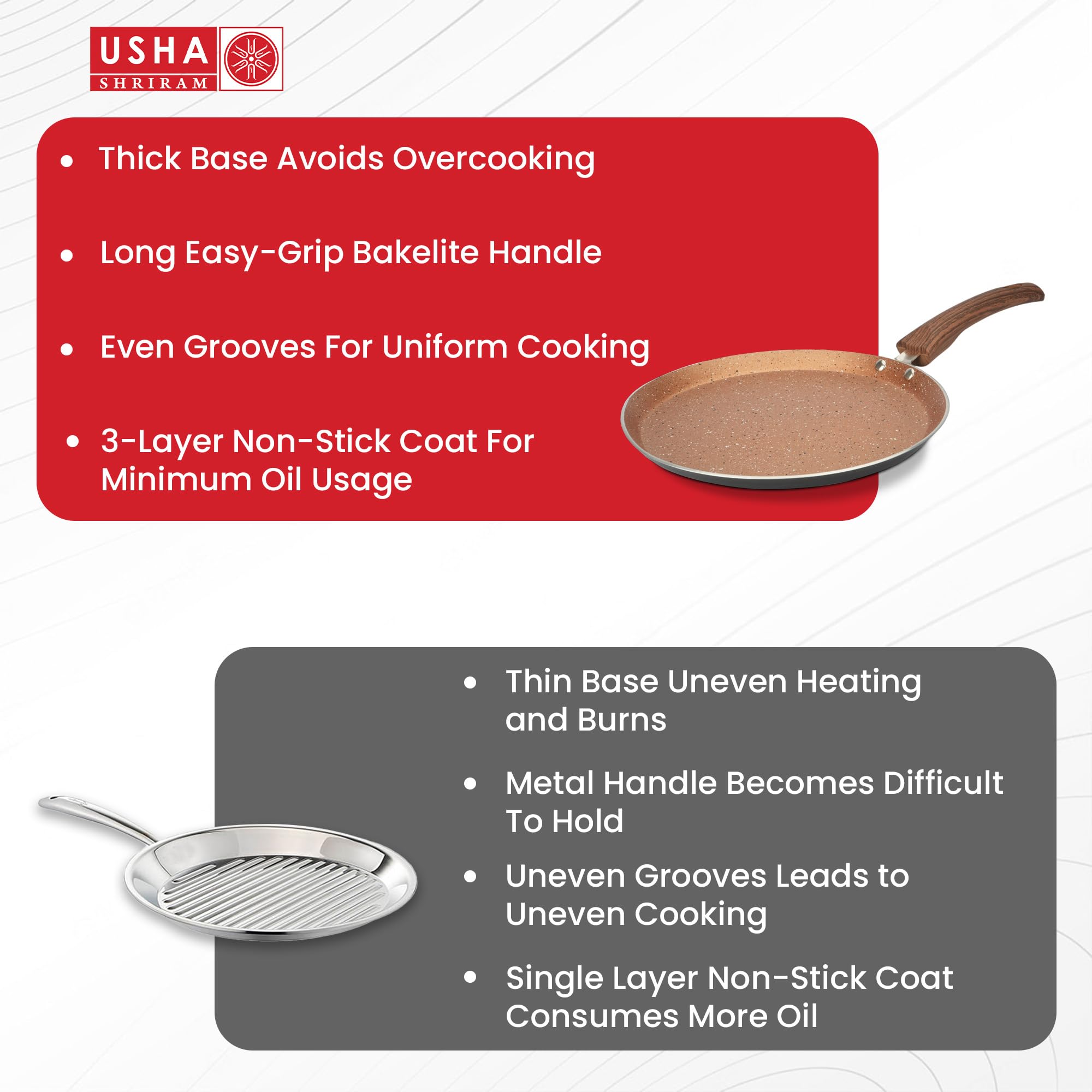 USHA SHRIRAM Non Stick Fry Pan - Sautéing chicken in a pan