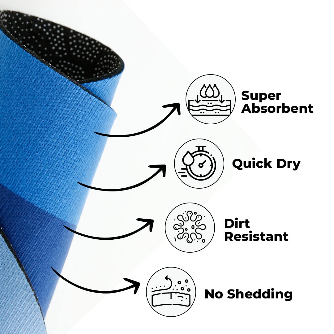 Kuber Bathroom Floor Mat - Ideal for wet area safety