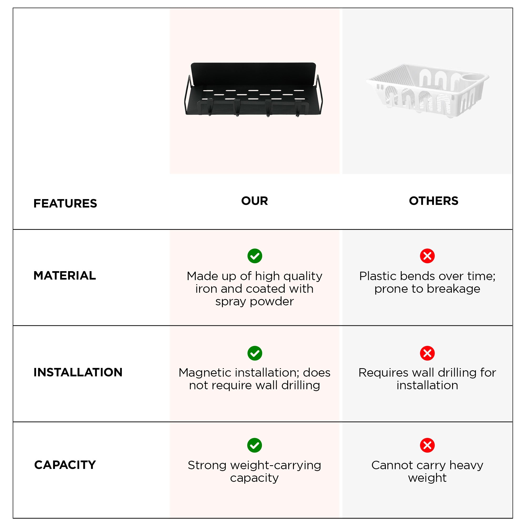 UMAI magnetic refrigerator shelf - perfect for kitchen use