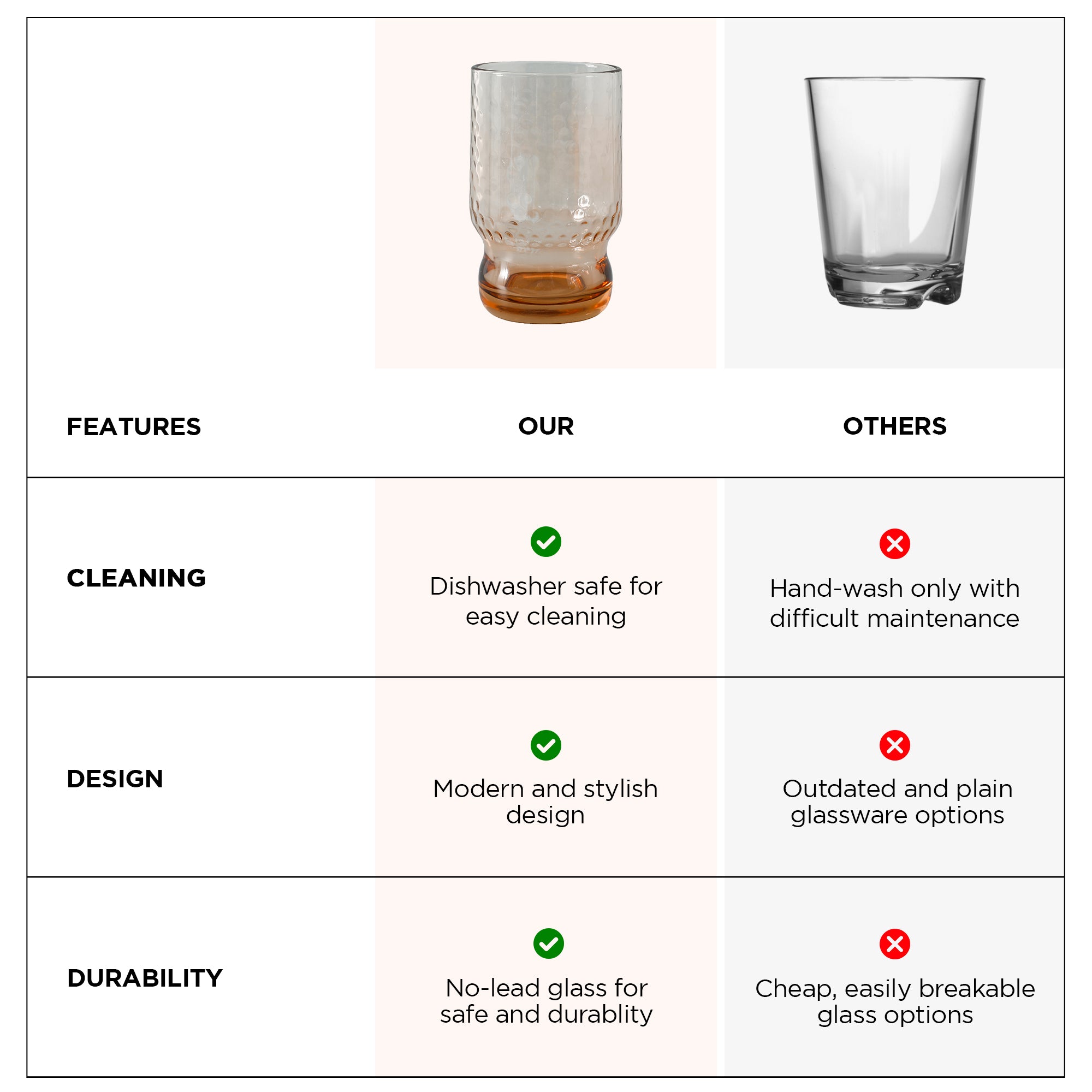 The Better Home UMAI Amber Juice Glass - Party accessory