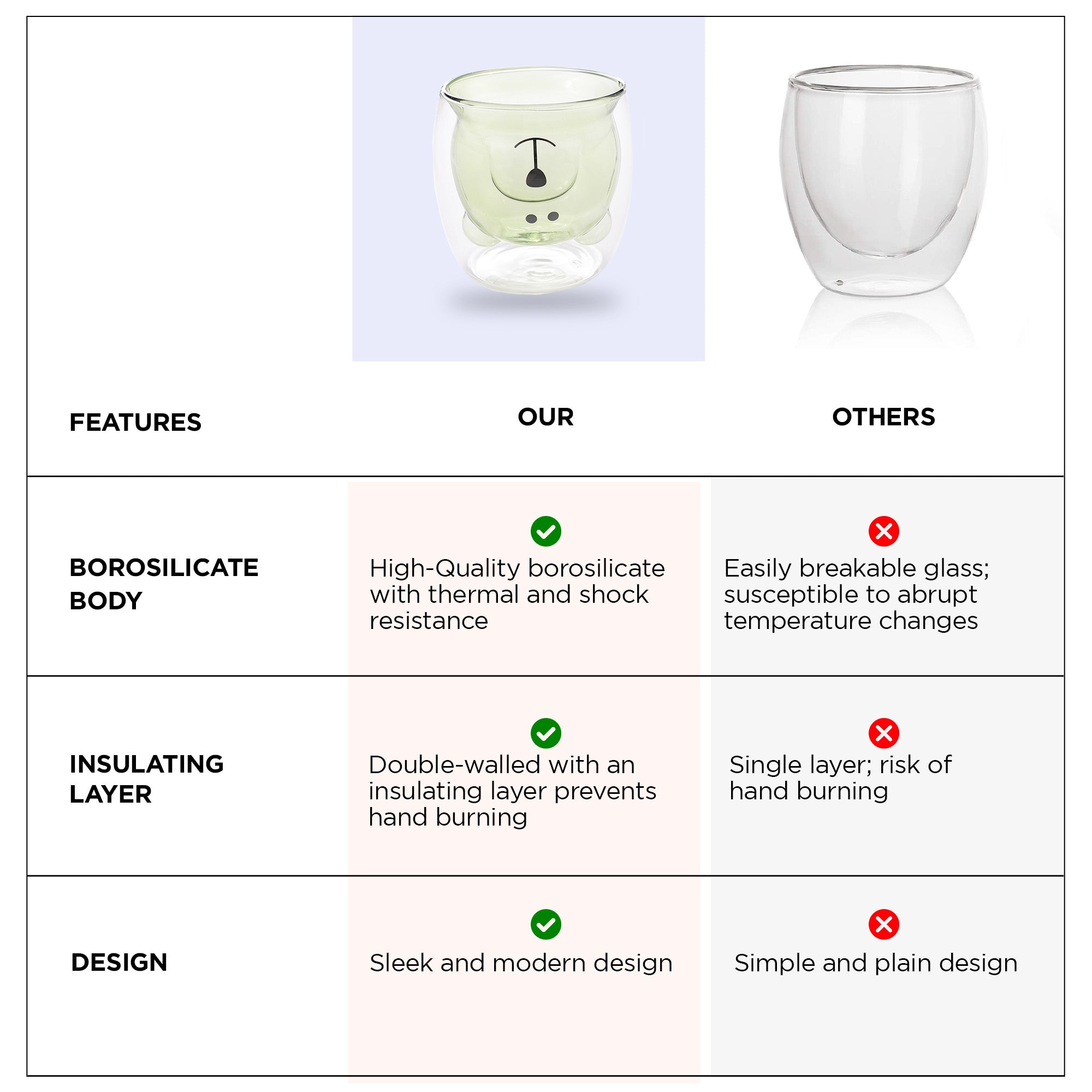 UMAI Green Glass Mug - Tea Time Enjoyment