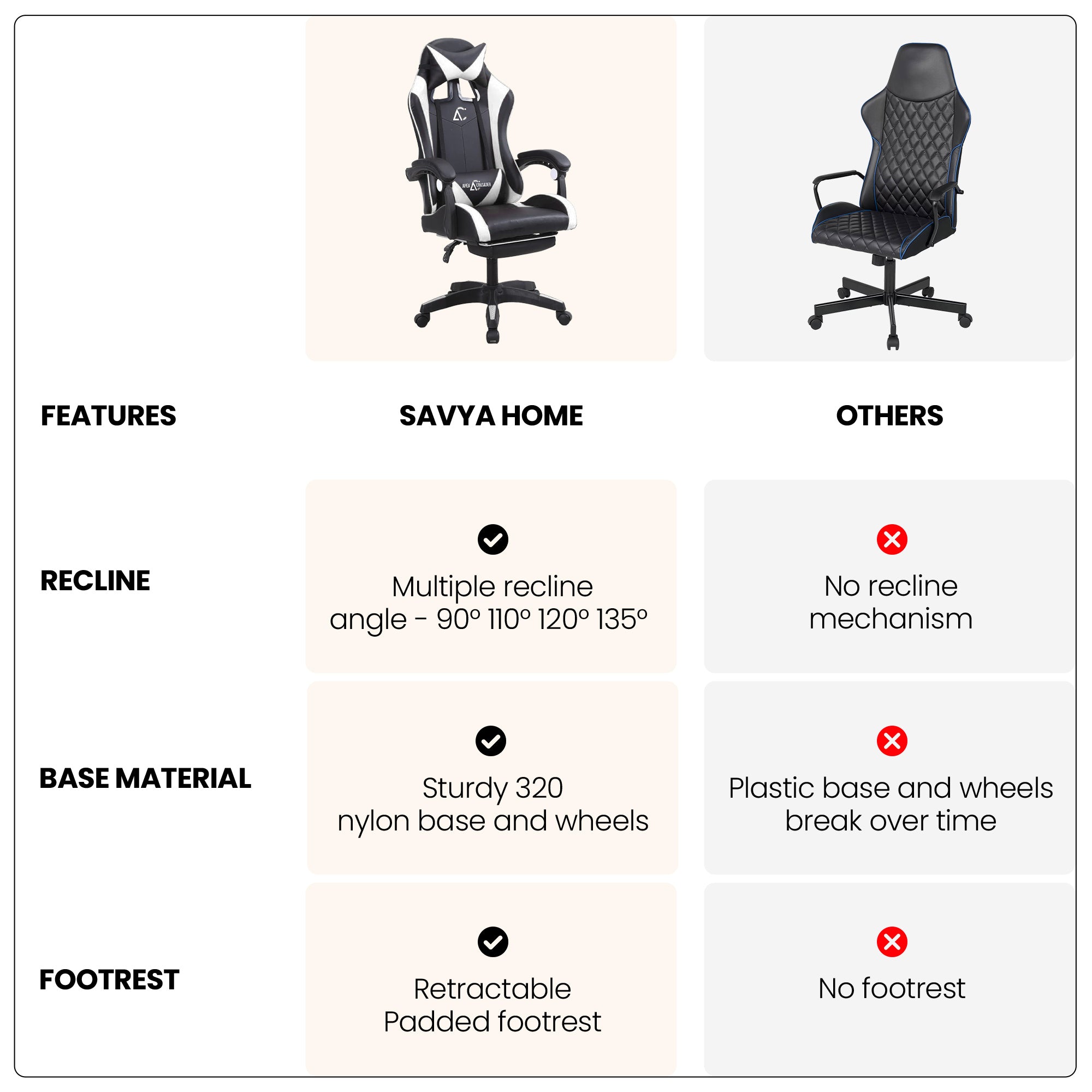 SAVYA HOME Snipe Gaming Chair - Perfect for office work