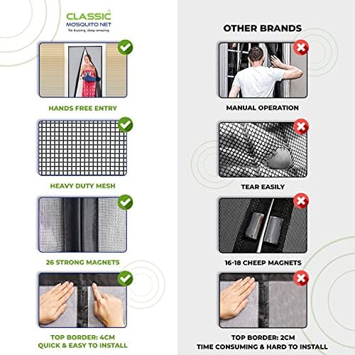 Classic Mosquito Net for Doors - outdoor solution