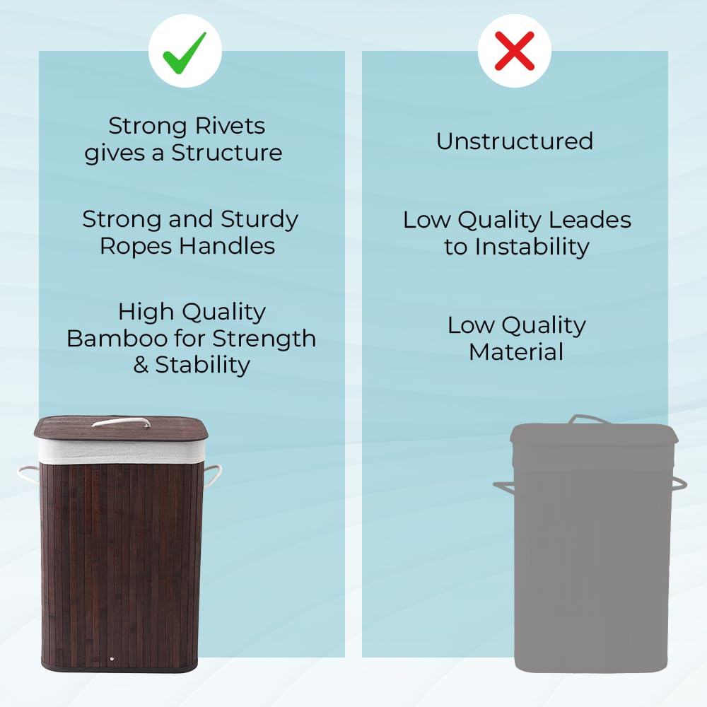 Durable laundry basket - Great for family laundry chores