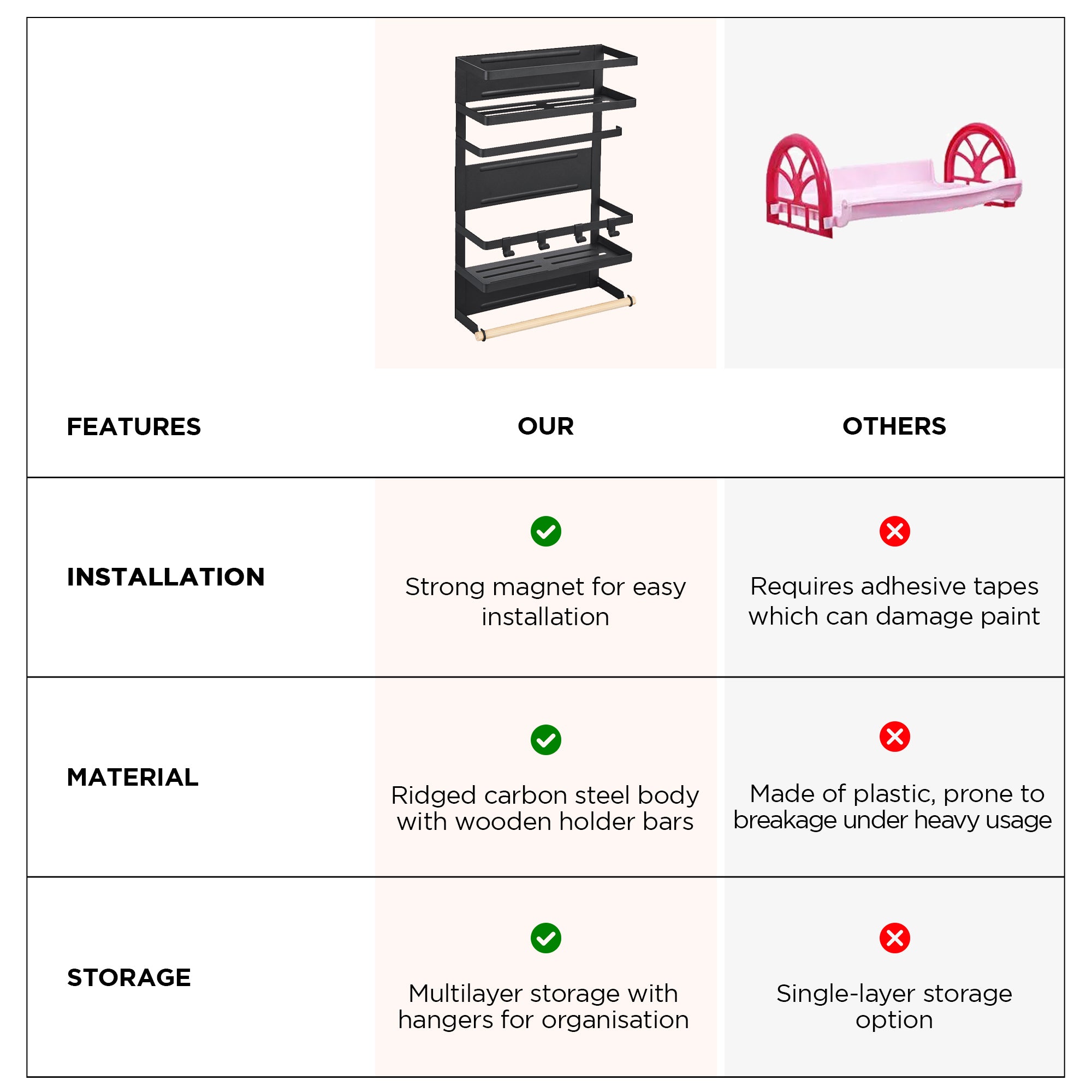 UMAI Magnetic Refrigerator Shelf - Space-saving kitchen organizer