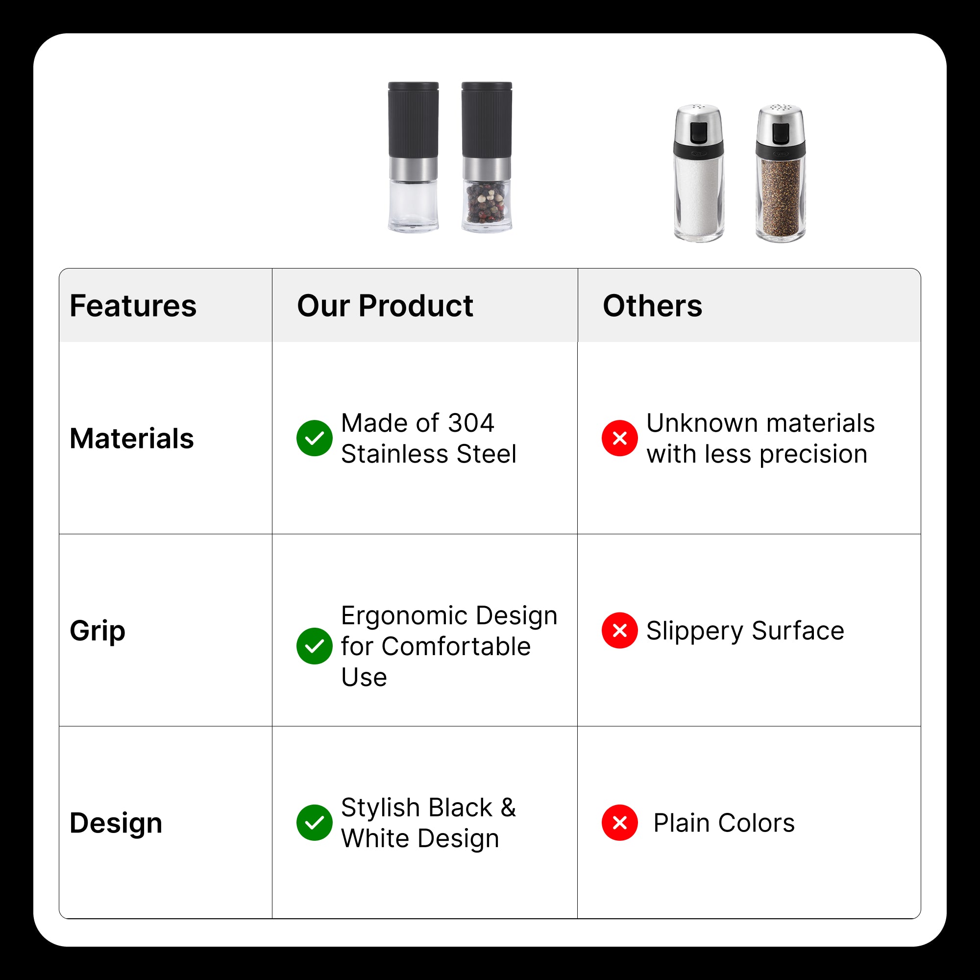 UMAI adjustable coarseness pepper mill - perfect for seasoning