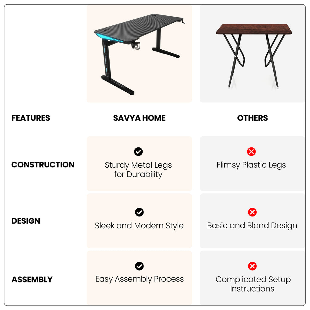 SAVYA HOME Multipurpose Engineered Wood Table Desk, DIY Desk with RGB ...