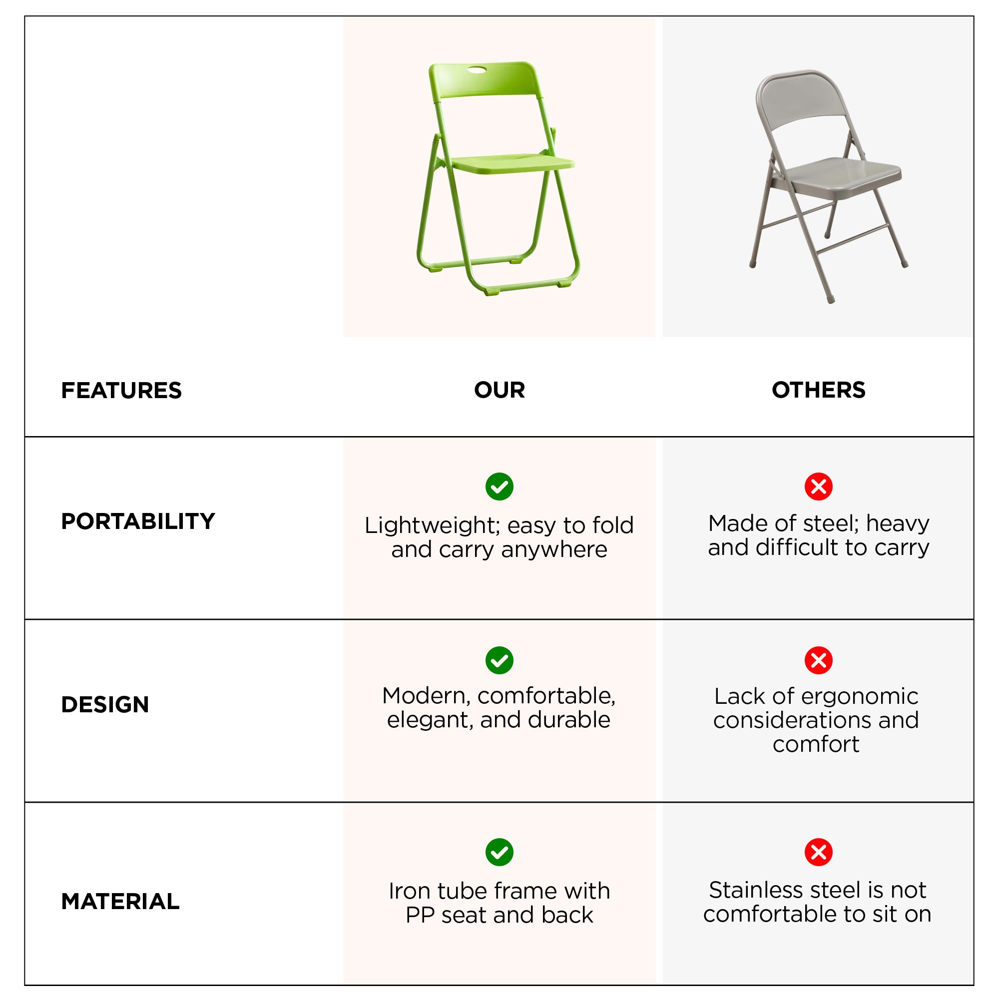 UMAI folding chair - Lightweight for camping trips