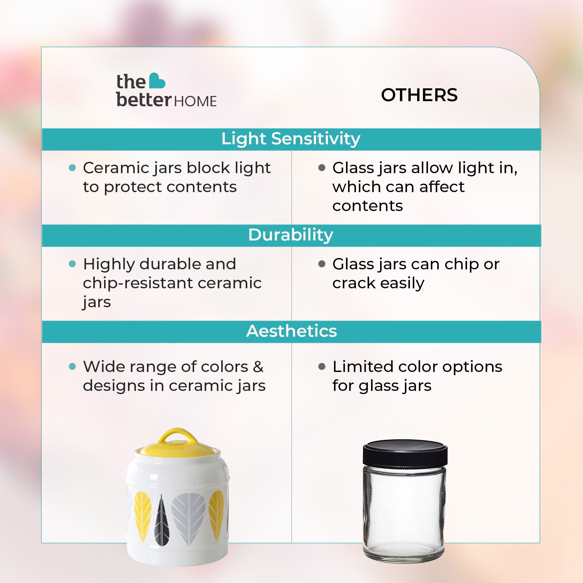 The Better Home Ceramic Jar - Elegant leaf design