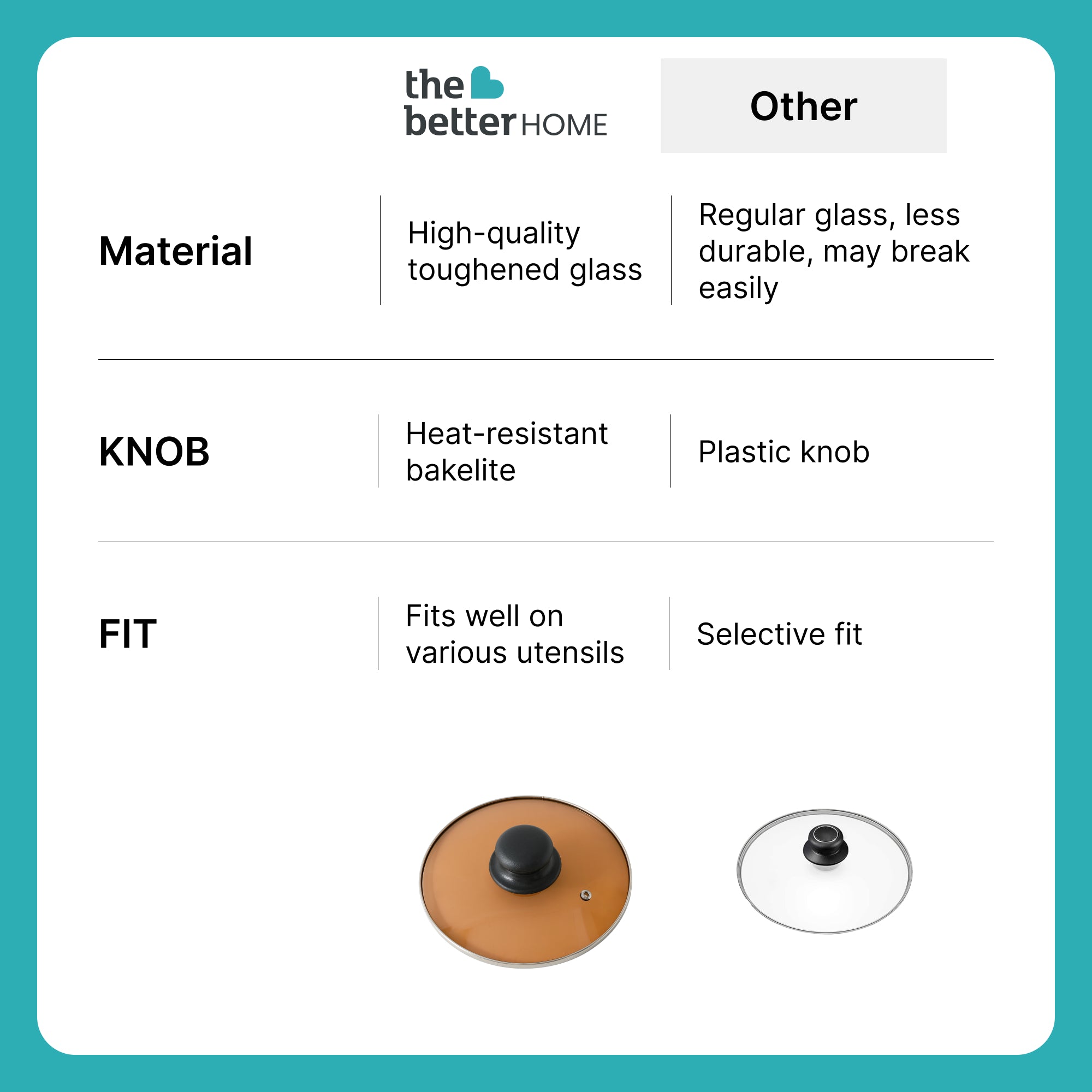 The Better Home glass lid - food preparation