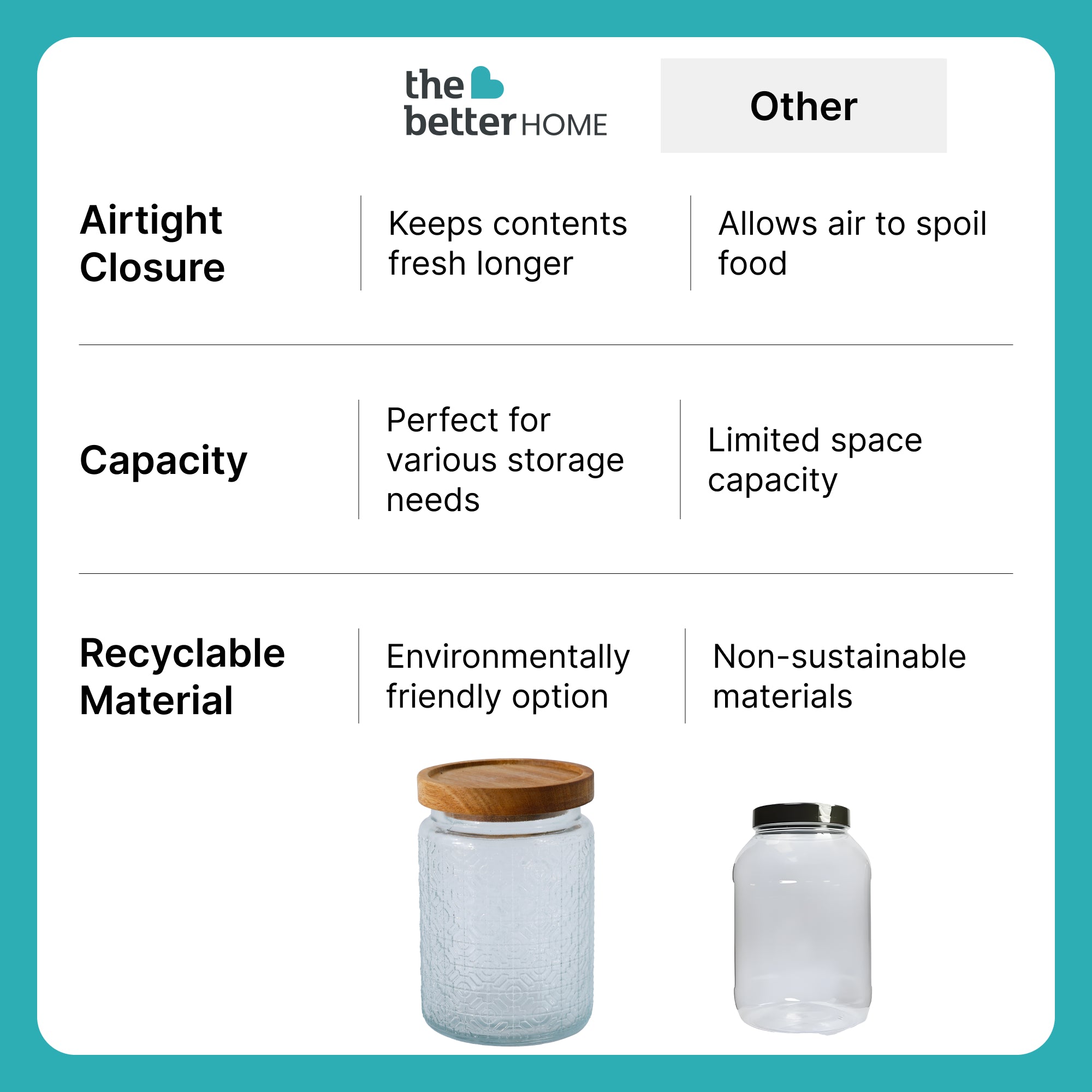 The Better Home glass jar - elegant kitchen organization