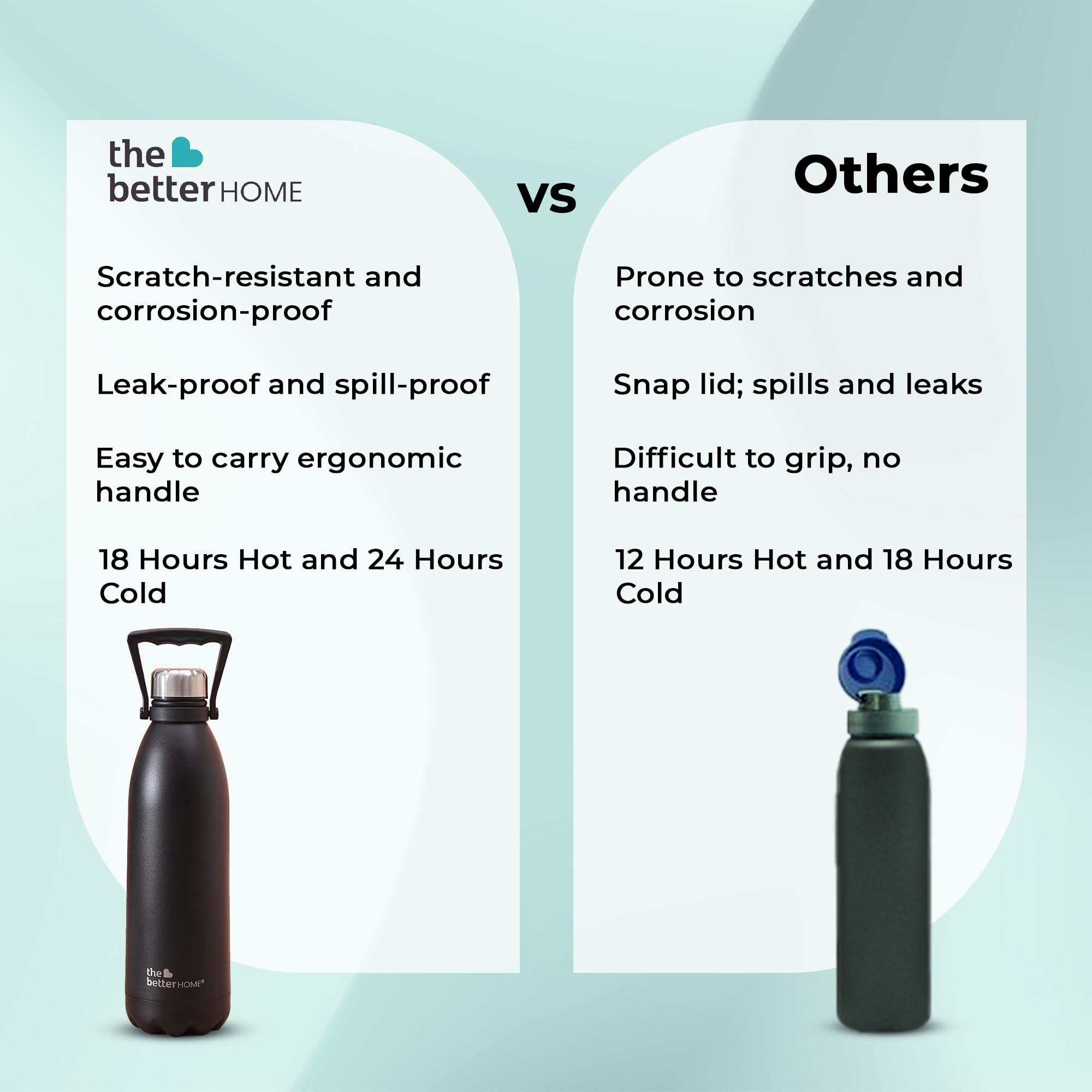 The Better Home Insulated Bottle - Travel companion