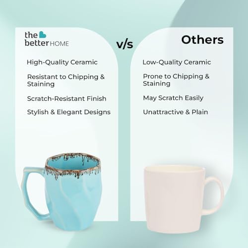 The Better Home durable ceramic mugs - great for hot beverages