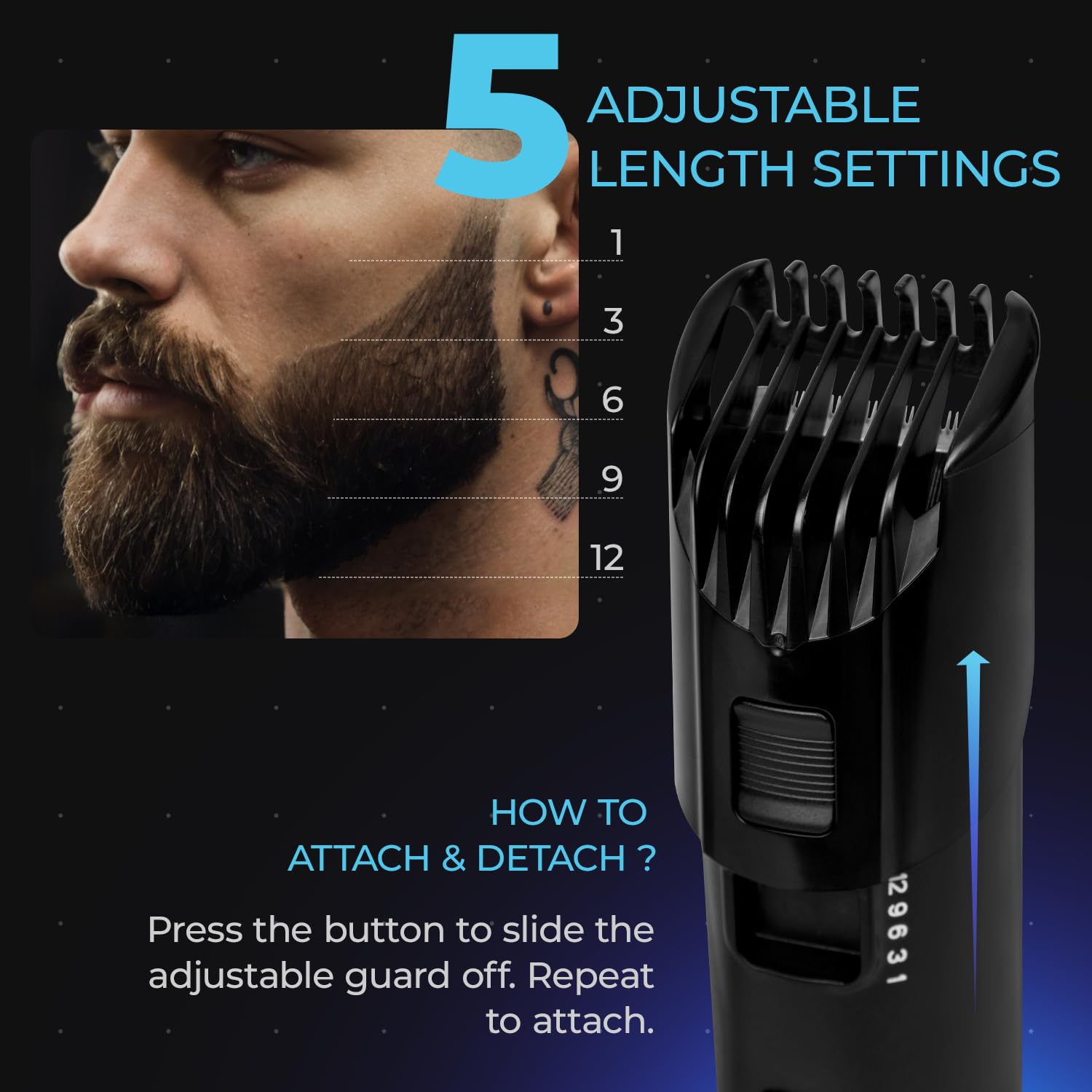 Urban Gabru Trimmer - Precision shaving for face