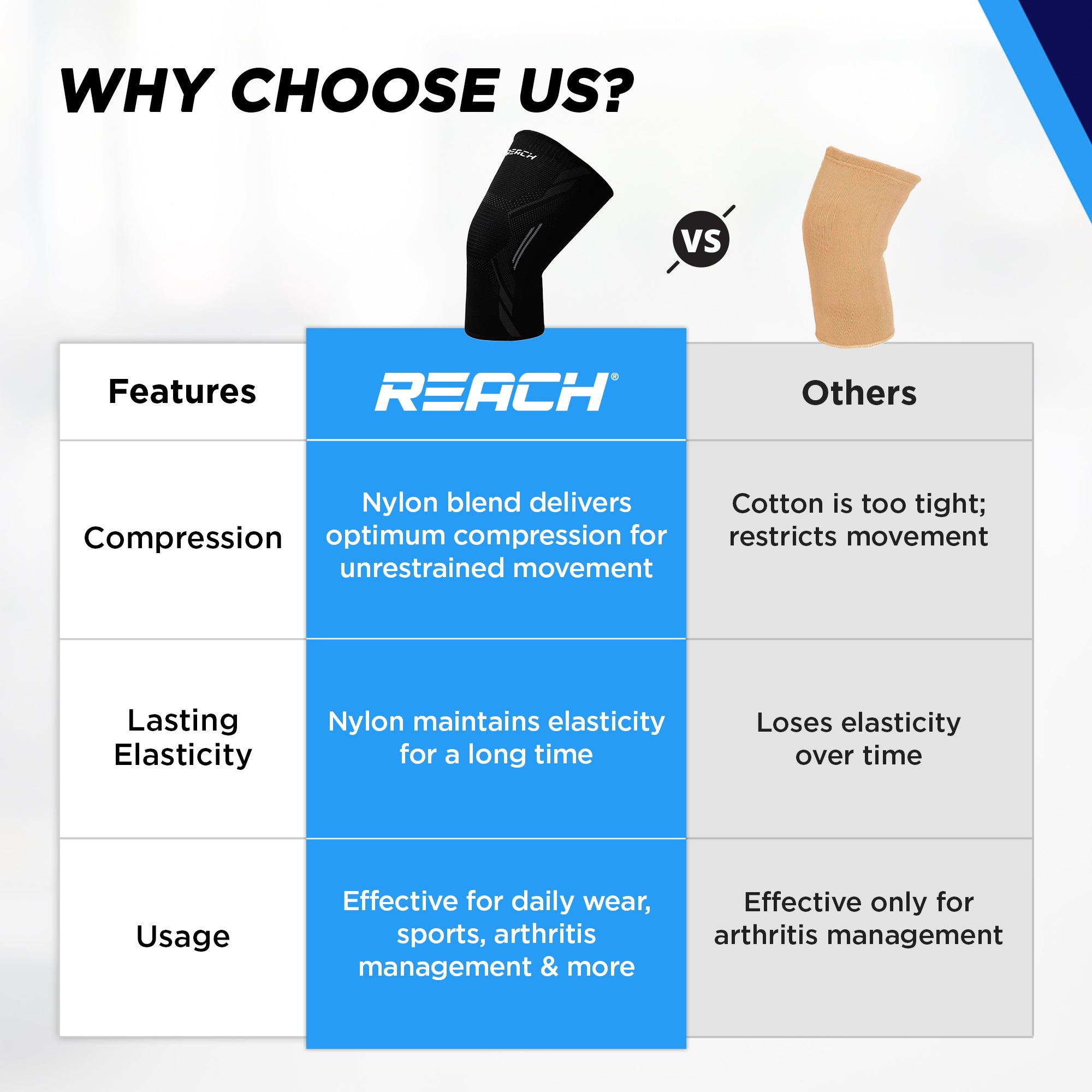 Reach knee support - Perfect for daily activities