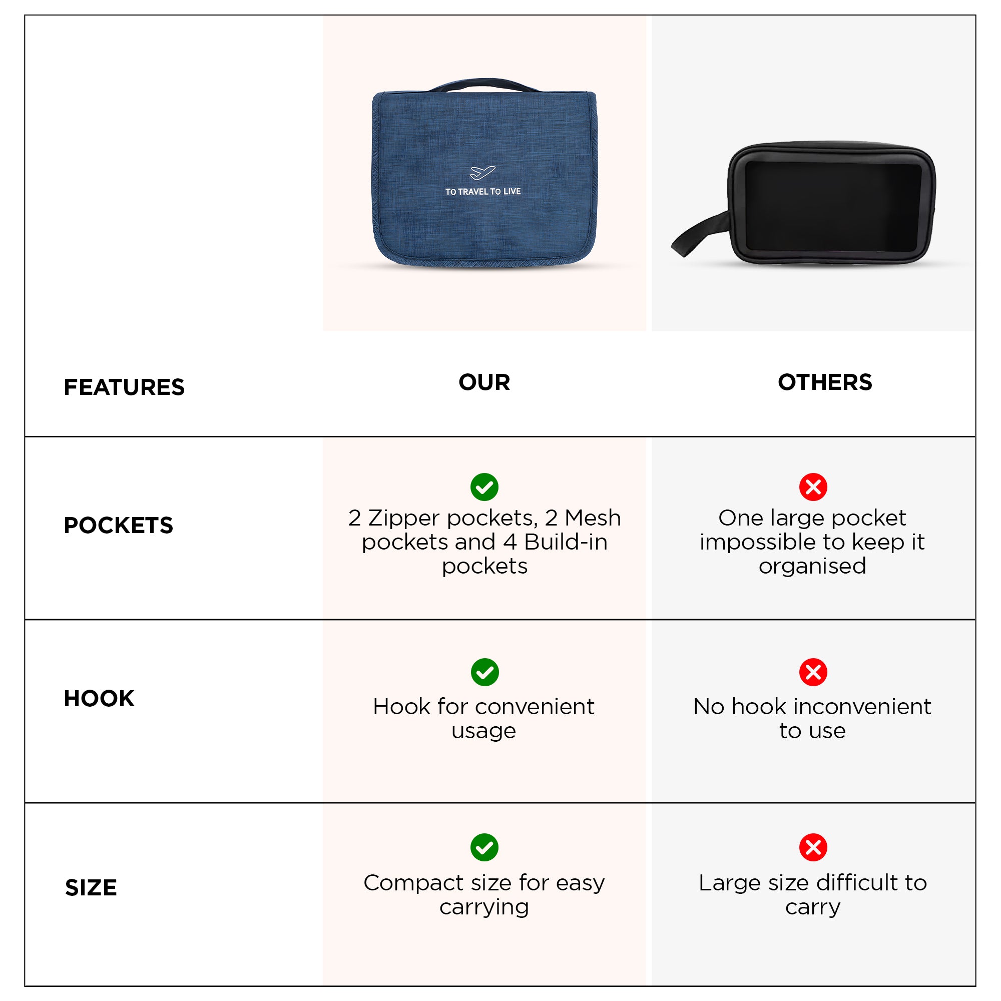 UMAI toiletry pouch - versatile for men and women
