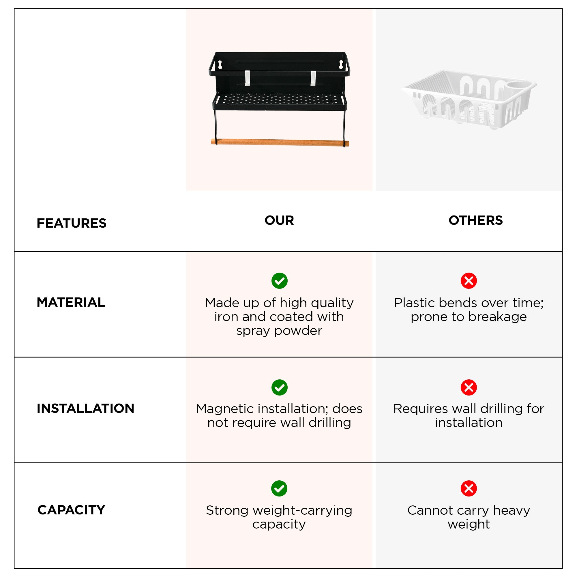 UMAI magnetic refrigerator shelf - maximizing space in homes