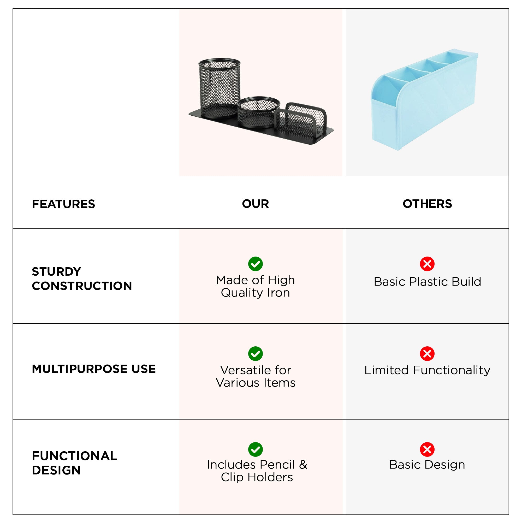 UMAI Desk Supplies Organizer - perfect for study tables