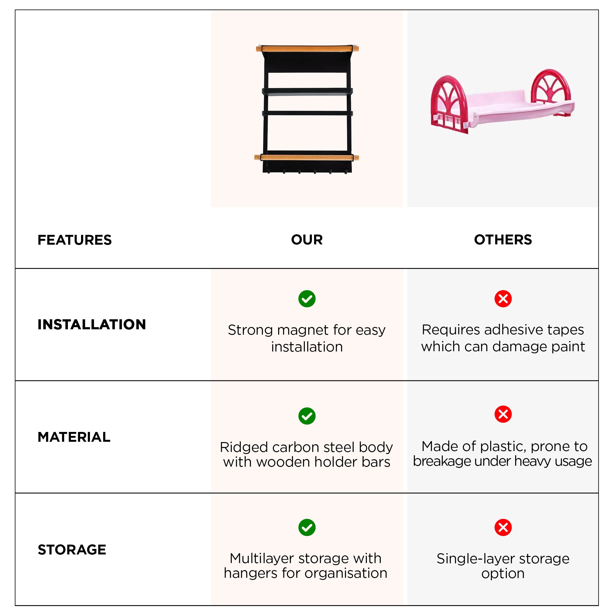 UMAI magnetic refrigerator shelf - versatile use in bathrooms