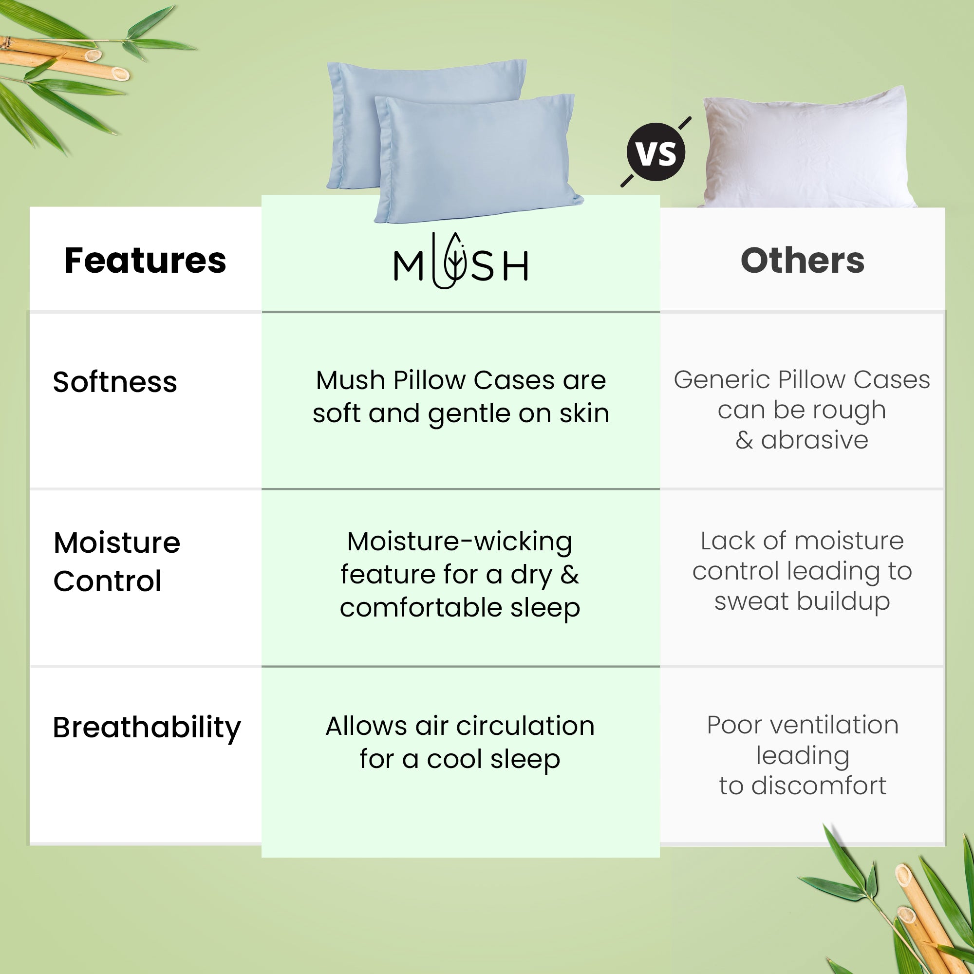 Mush bamboo pillow cover - Soft cooling sleep solution