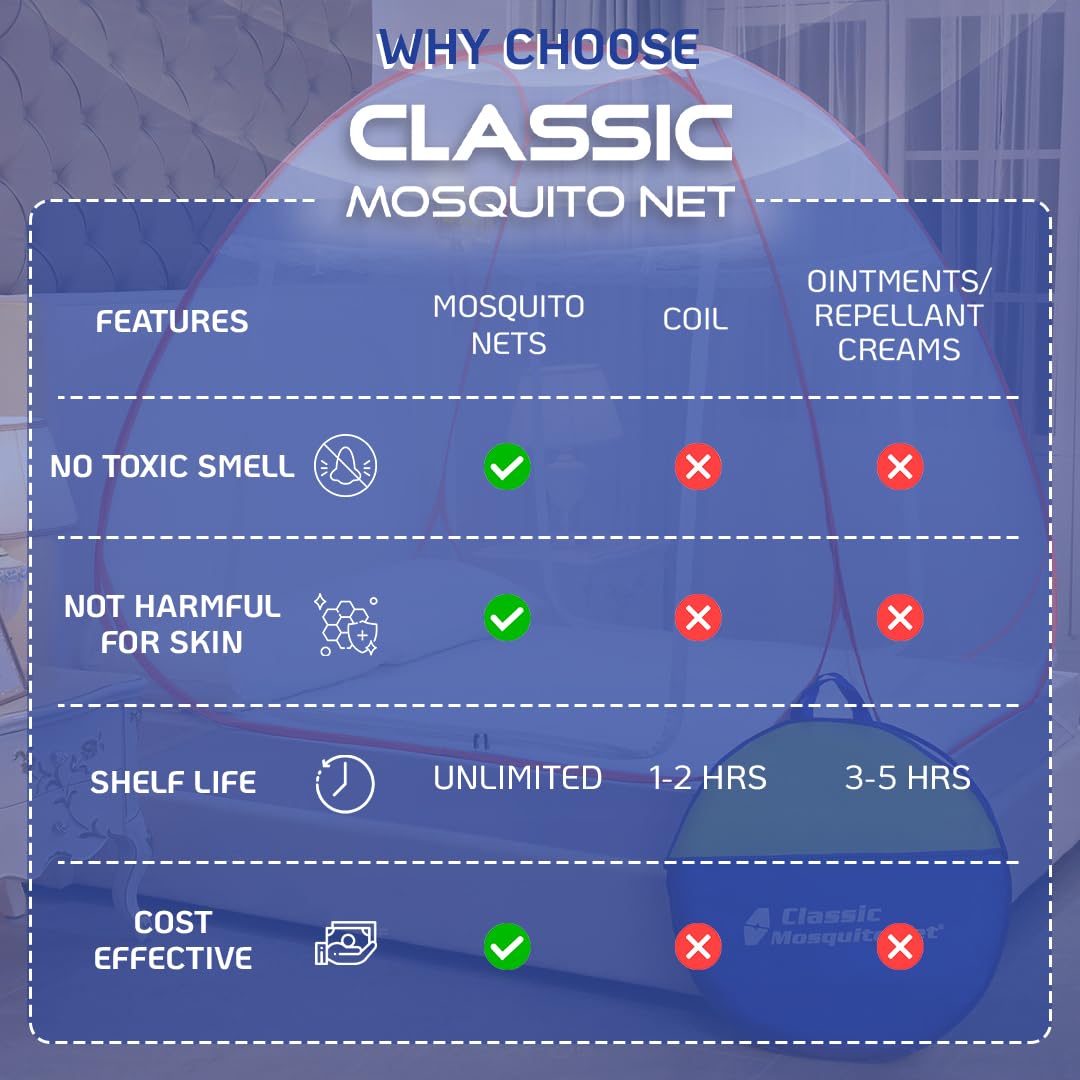 Classic Mosquito Net - Heart Design for Double Bed