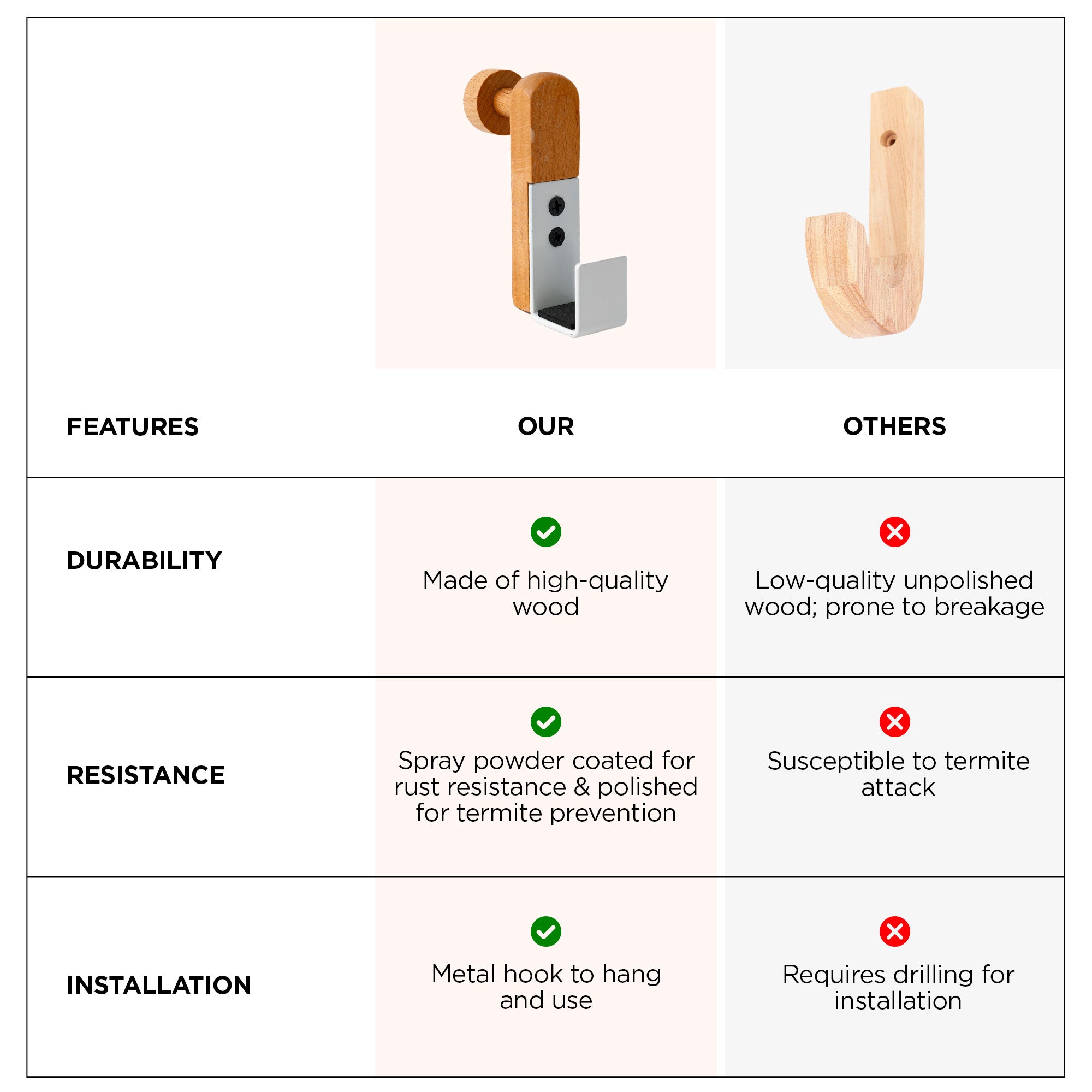UMAI wood hooks - stylish kitchen solution