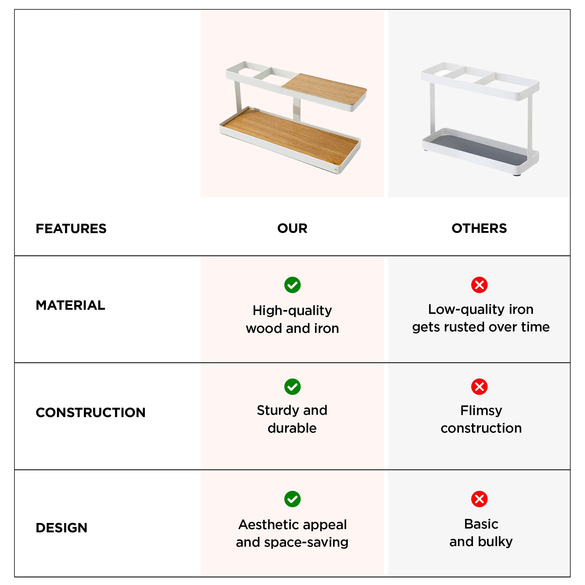 UMAI desk organizer - remote holder for living room