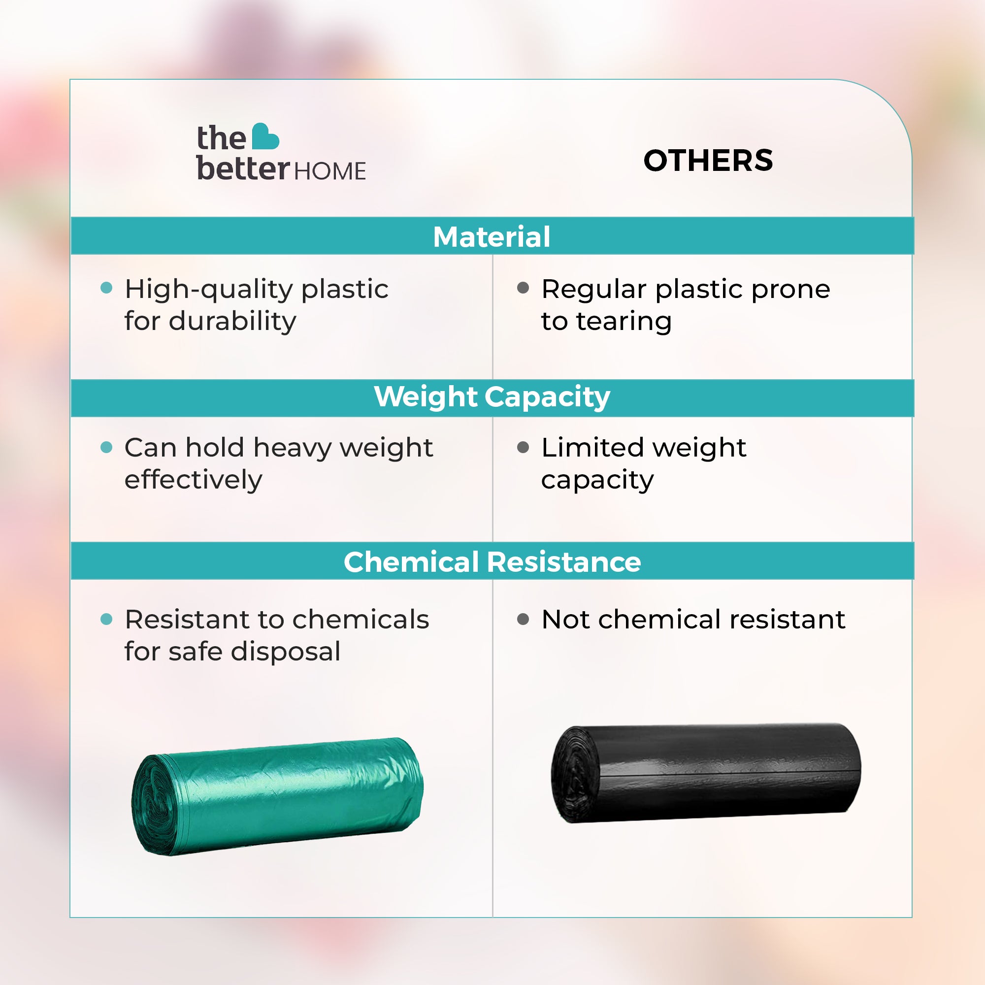 The Better Home biodegradable garbage bags - outdoor cleaning solution