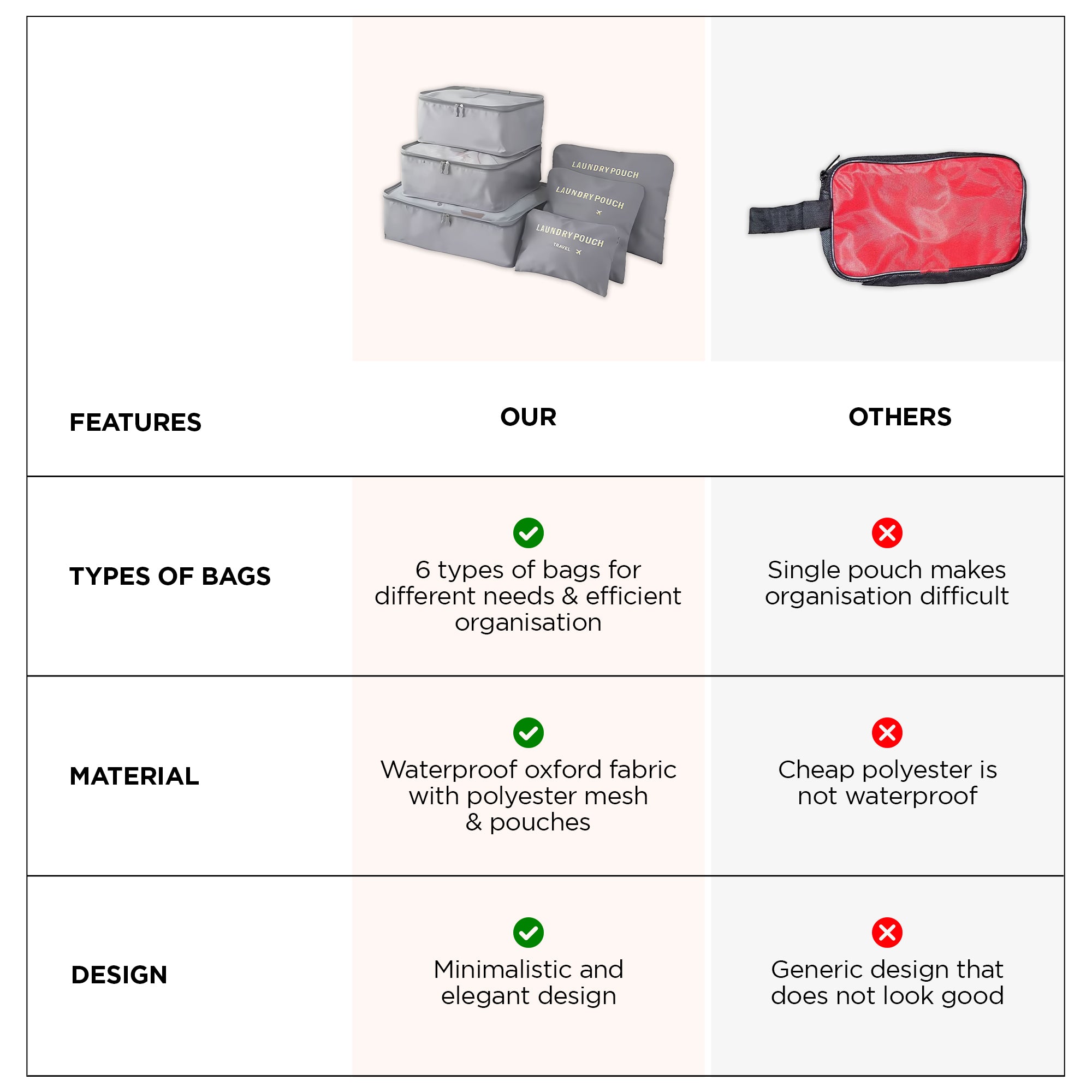 UMAI travel organizer pouches - versatile use for cosmetics