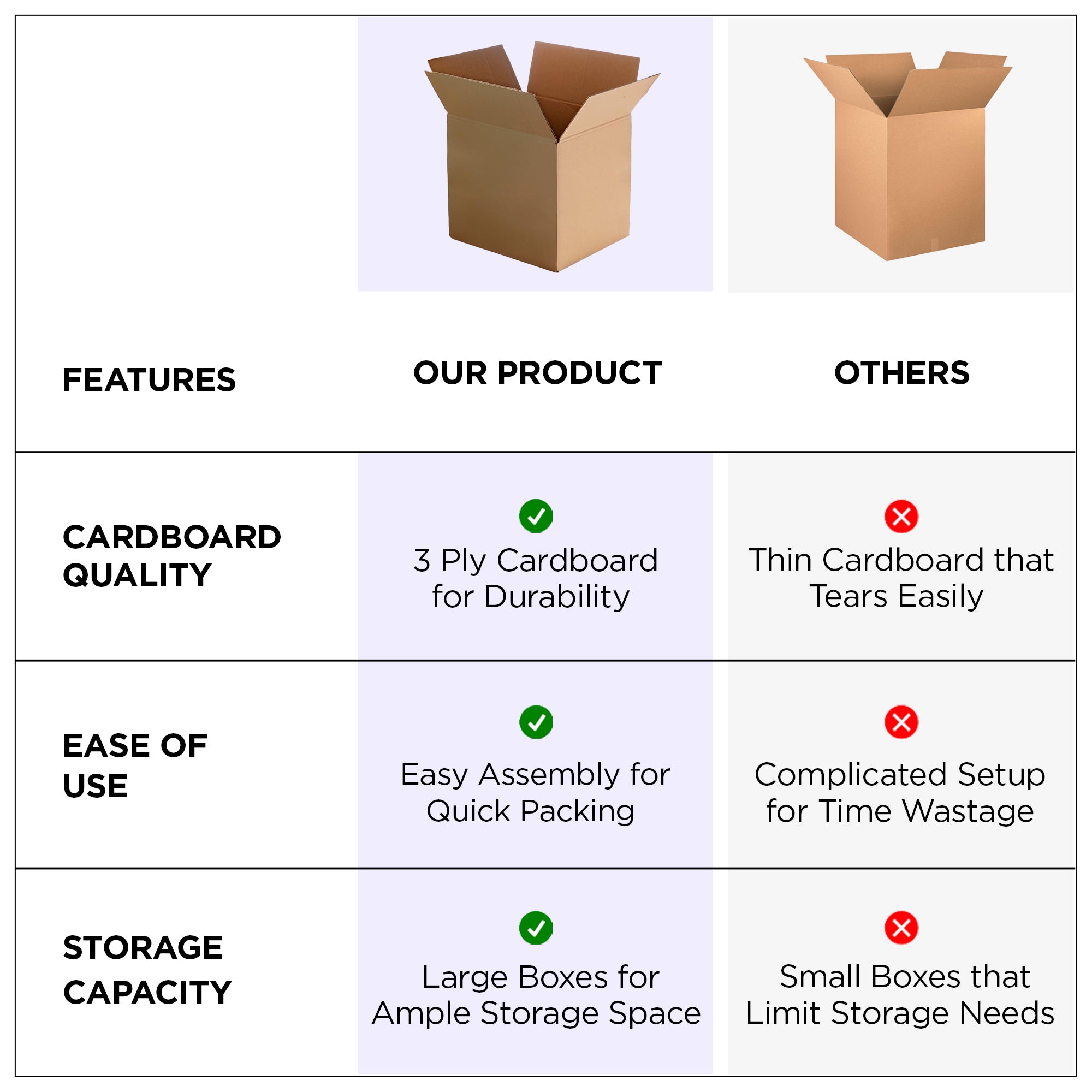 Umai corrugated box - perfect for storage solutions