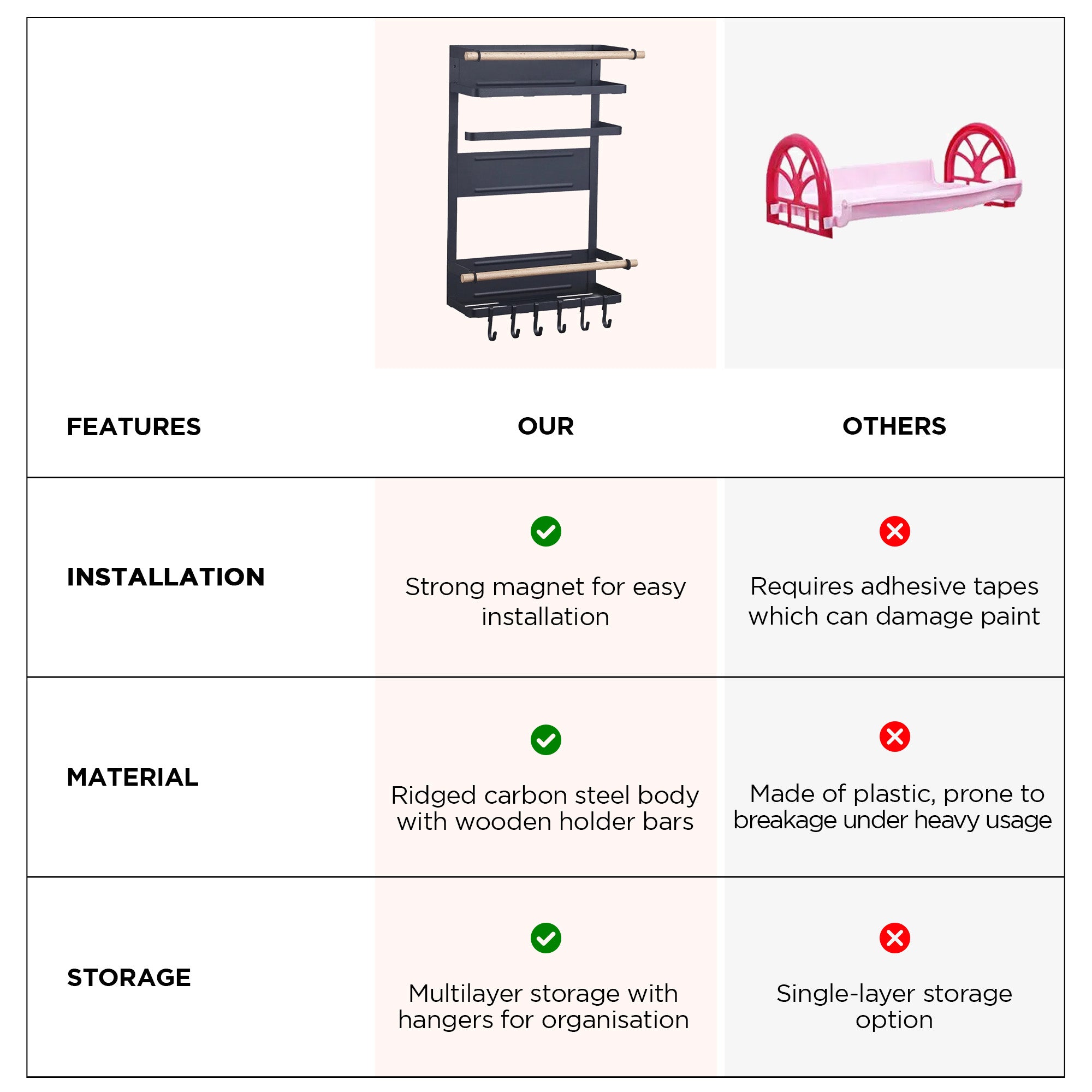 UMAI magnetic refrigerator shelf - enhances kitchen aesthetics