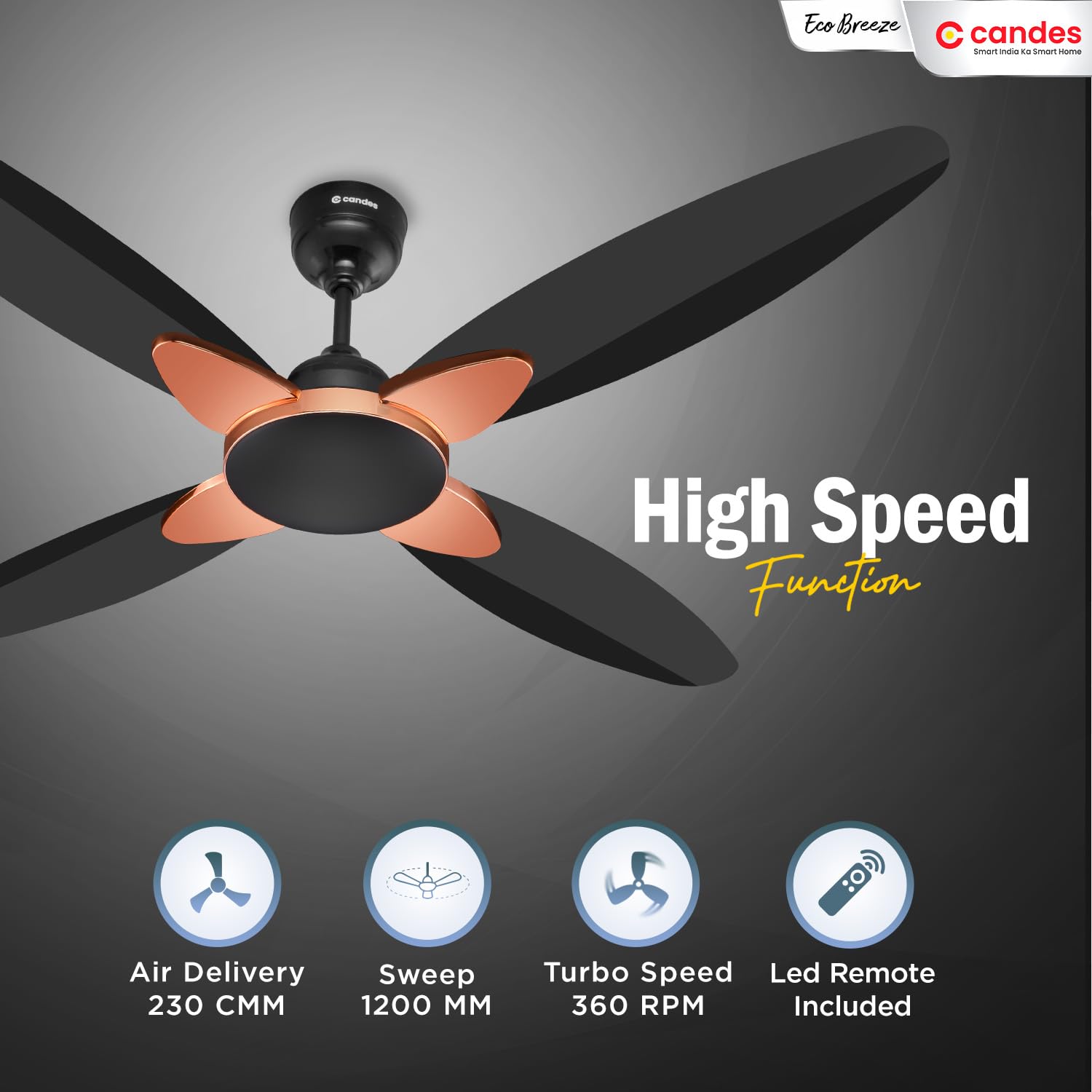 Candes EcoBreeze Ceiling Fan - Remote Control Feature