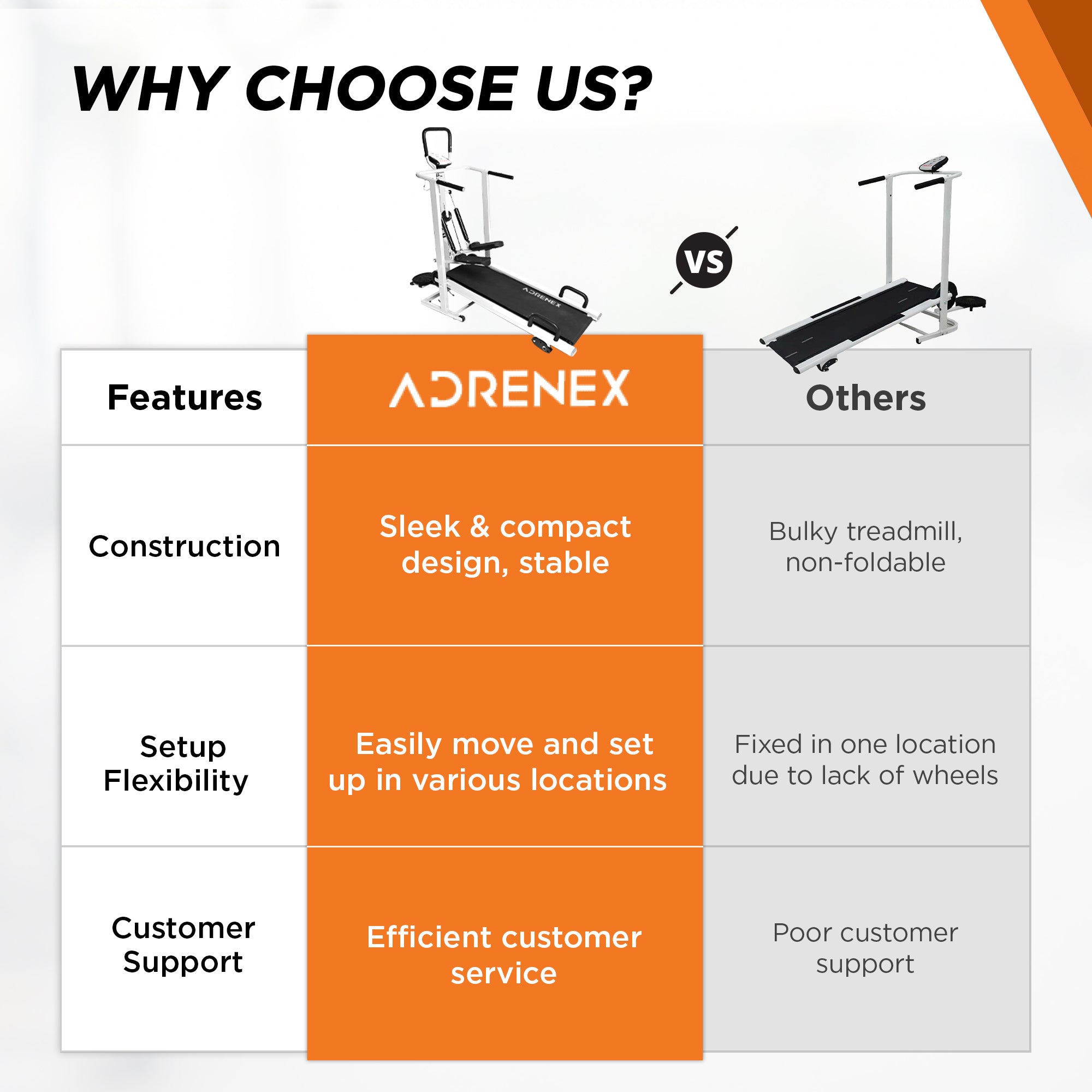 Adrenex treadmill - Compact fitness solution