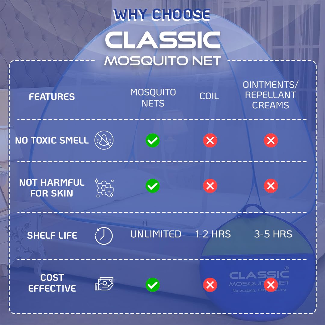 Classic Mosquito Net - Bedroom use