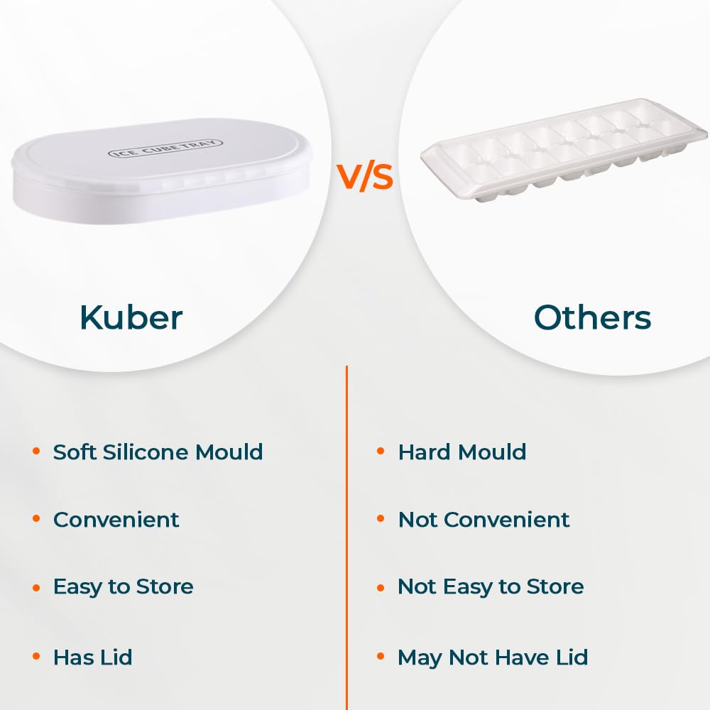 Kuber Industries Ice Box - Convenient for outdoor picnics